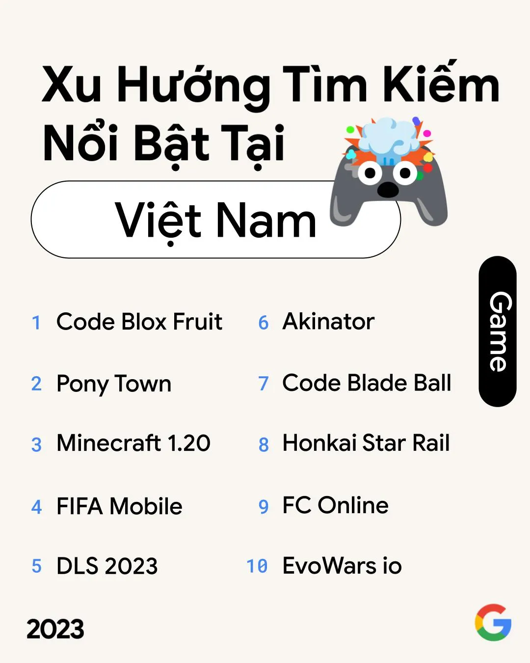 Google công bố xu hướng tìm kiếm nổi bật năm 2023 tại Việt Nam