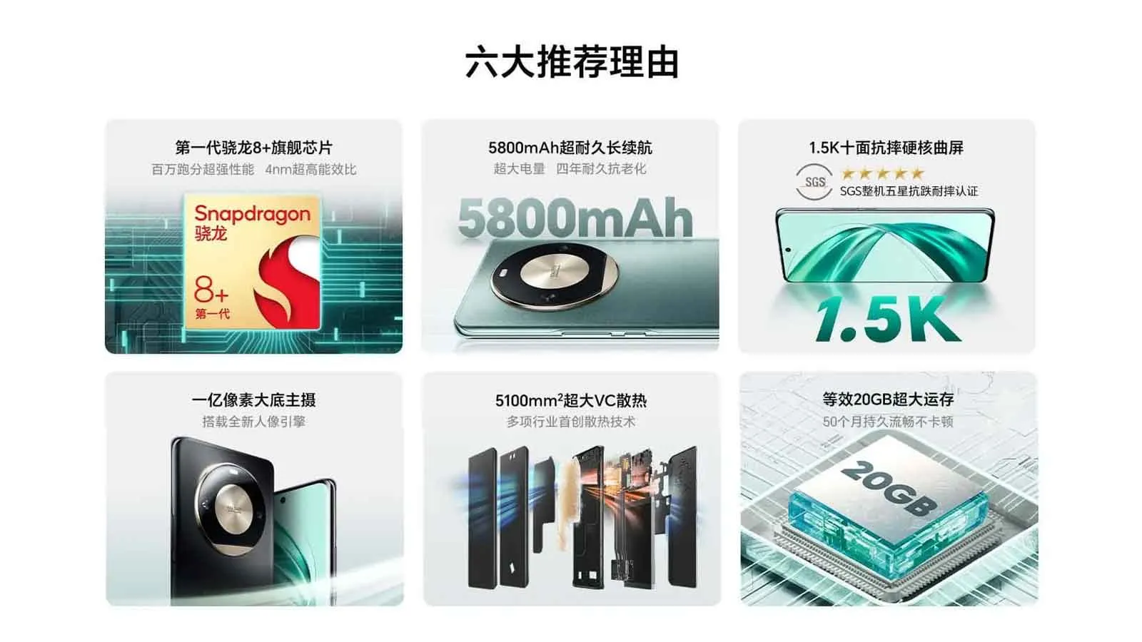 Honor X50 Pro chính thức ra mắt trang bị chip Snapdragon 8+ Gen 1 và camera 108MP