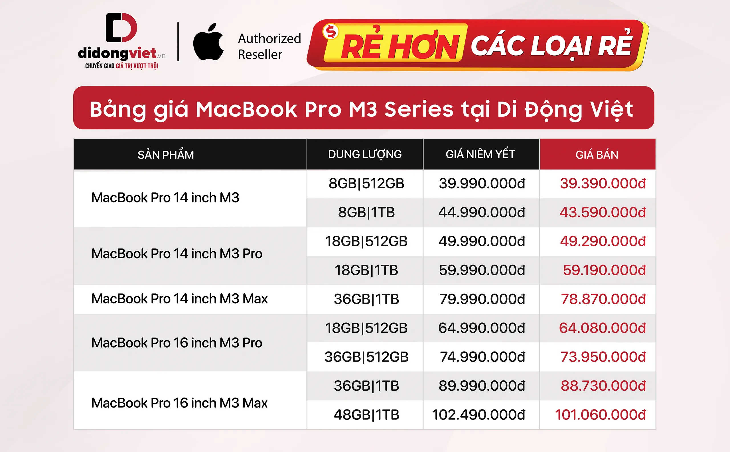 MacBook Pro mới sử dụng chip M3 có giá từ 39.39 triệu đồng tại Việt Nam
