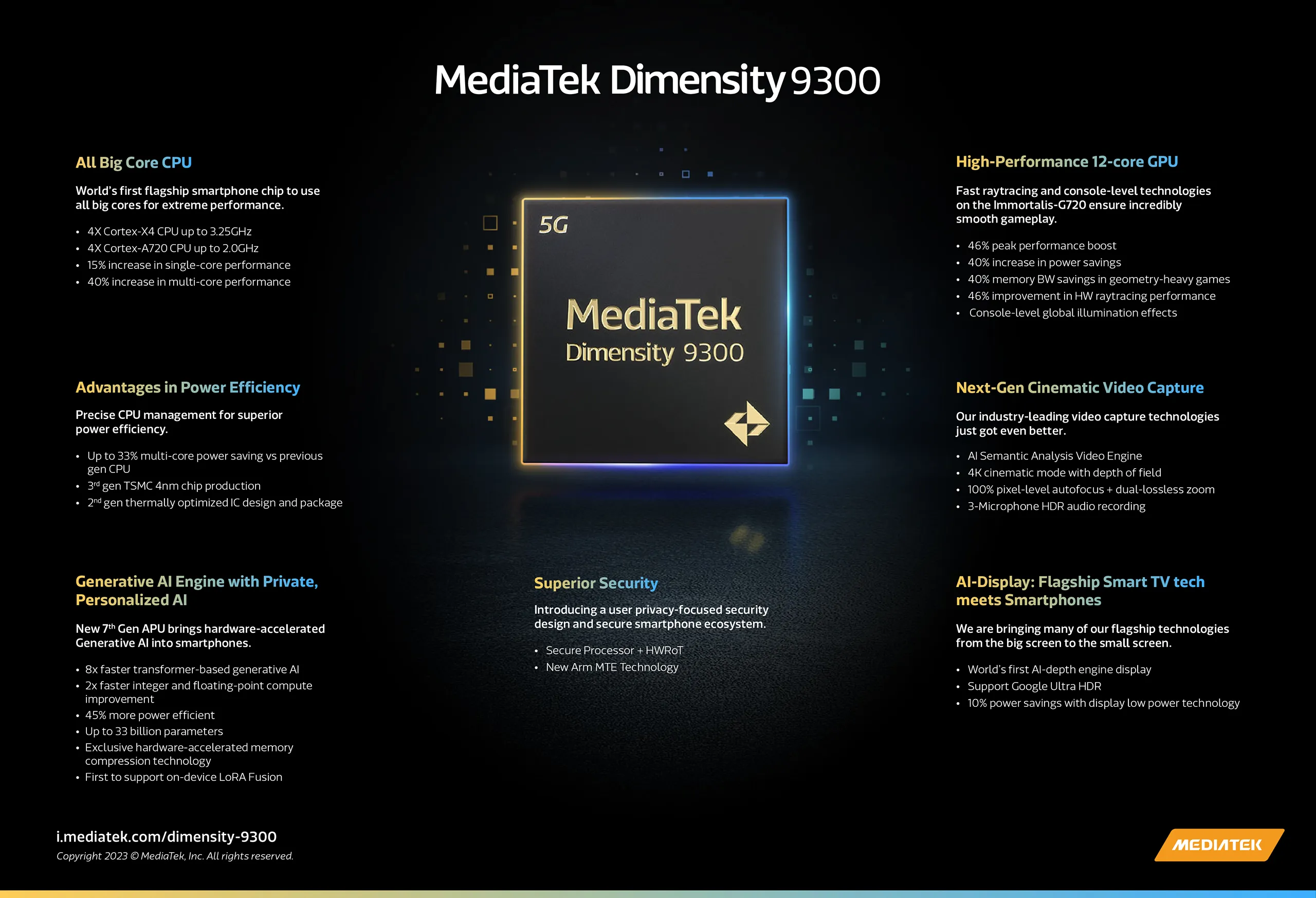 Các tính năng nổi bật của MediaTek Dimensity 9300