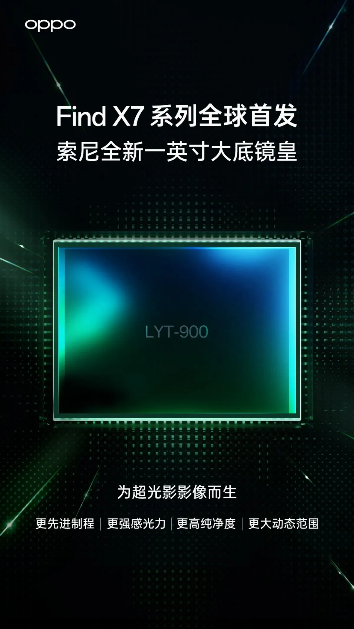 OPPO xác nhận trang bị cảm biến Sony LYT-900 1-inch cho Find X7
