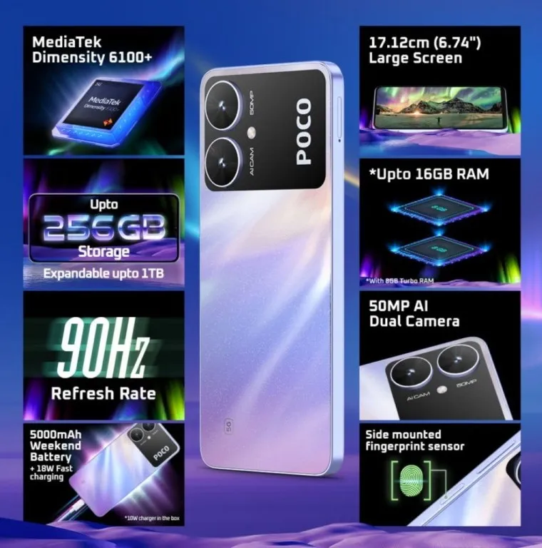 POCO M6 ra mắt với chip Dimensity 6100+, tuỳ chọn tối đa 8GB RAM
