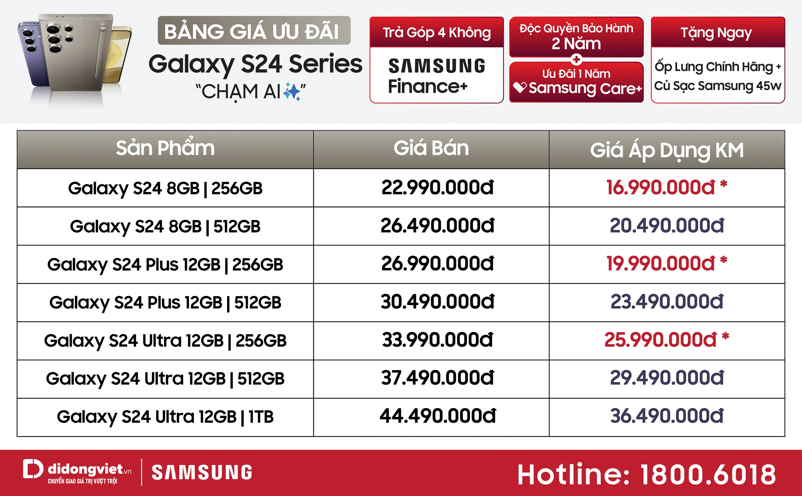 Galaxy S24 series giá từ 16.99 triệu, lượng đặt trước gấp ba thế hệ tiền nhiệm