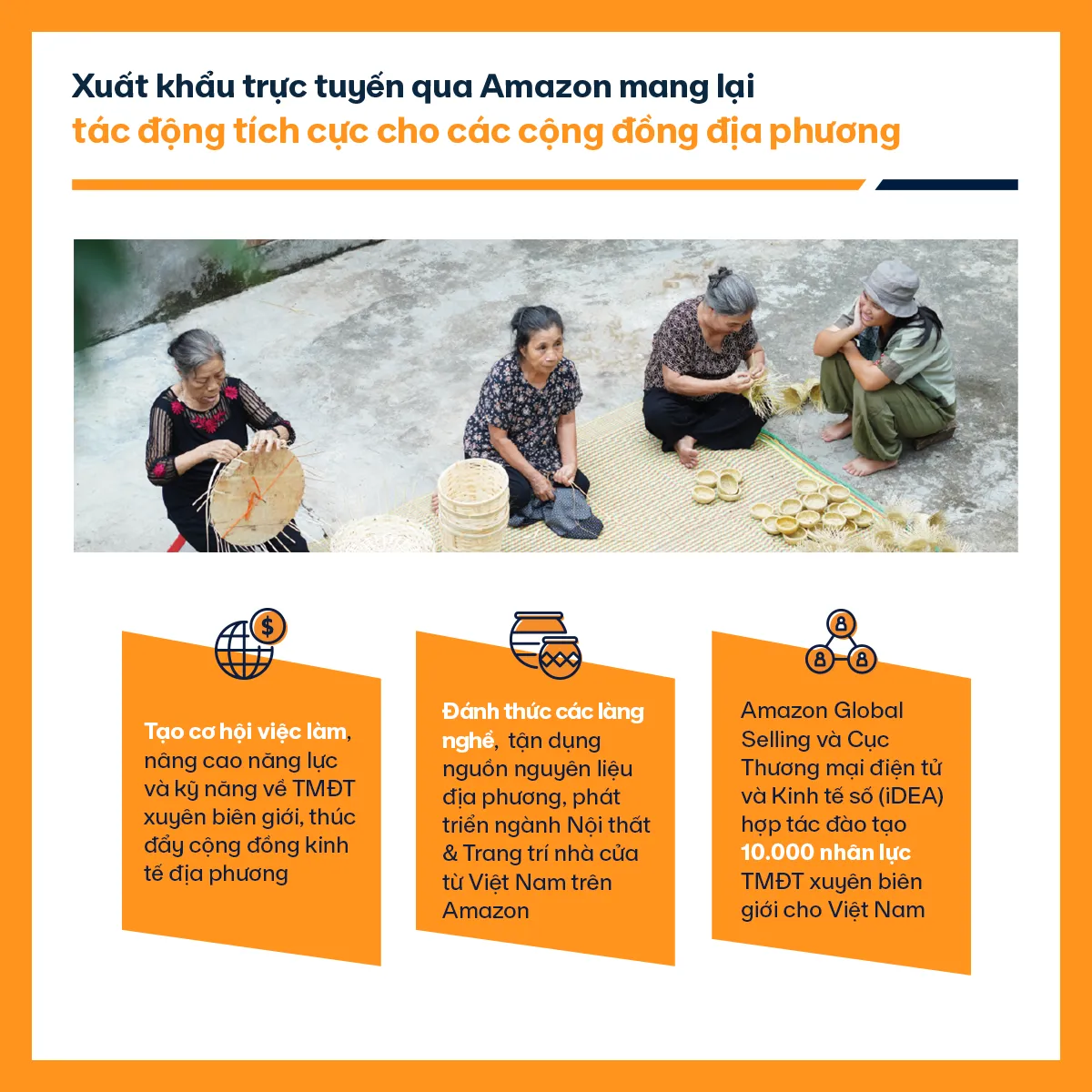 Đối tác bán hàng Việt Nam có cơ hội lớn tăng trưởng kinh doanh cùng Amazon