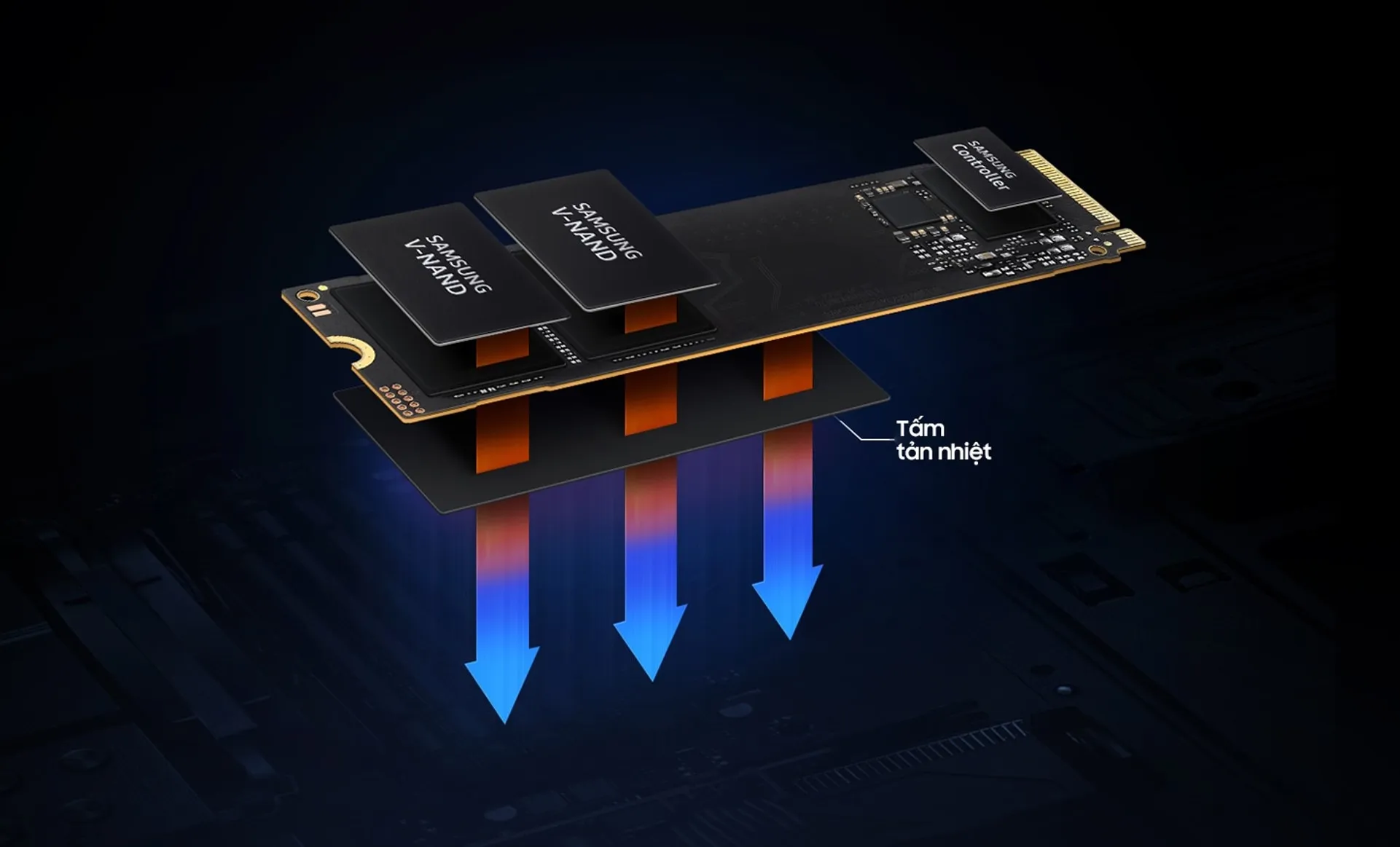 Samsung ra mắt ổ cứng SSD 990 EVO: Tốc độ đọc/ghi 5000/4200 MB/s, hỗ trợ PCIe 4.0/5.0