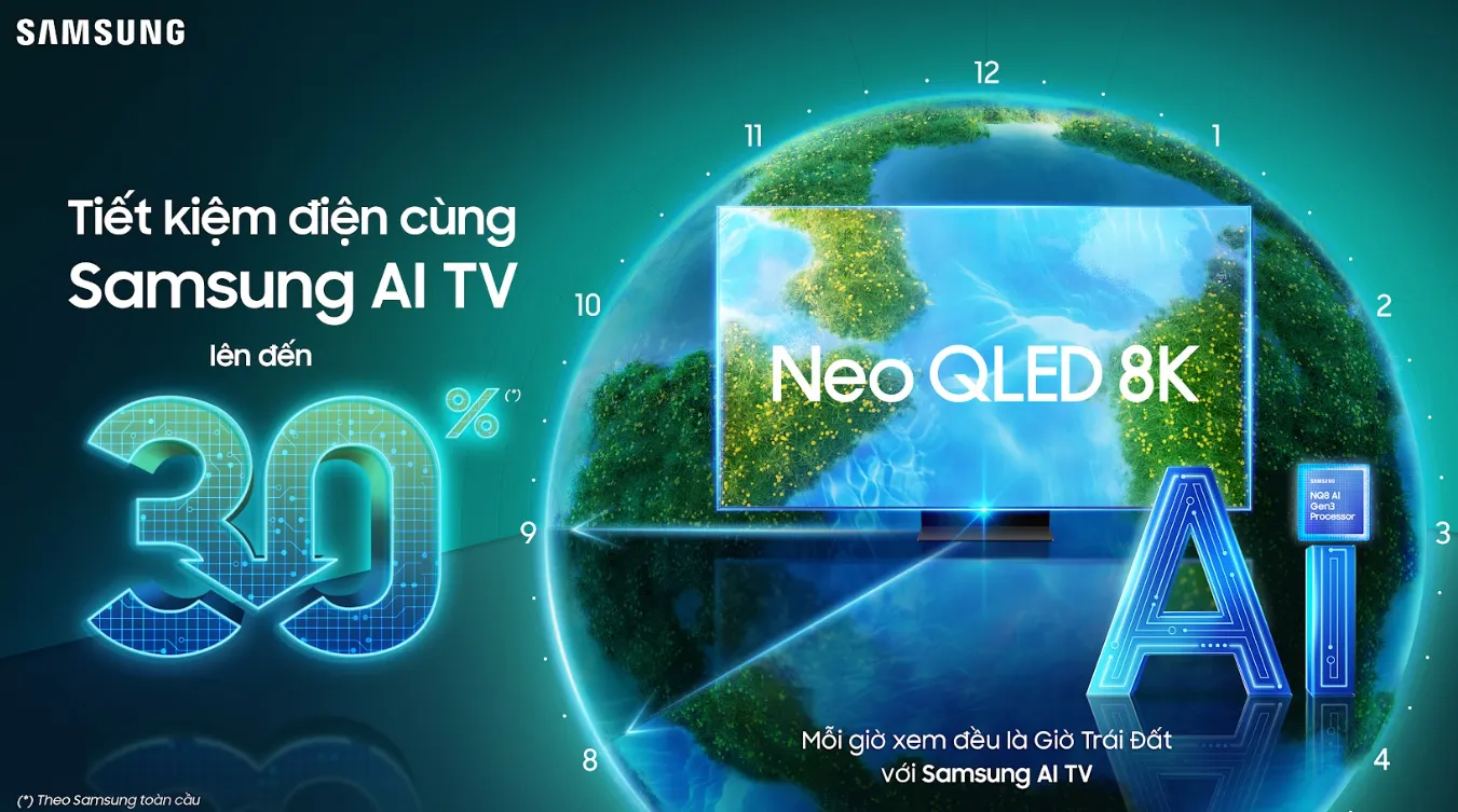 Samsung tiên phong trong hành trình TV bền vững cùng AI Energy