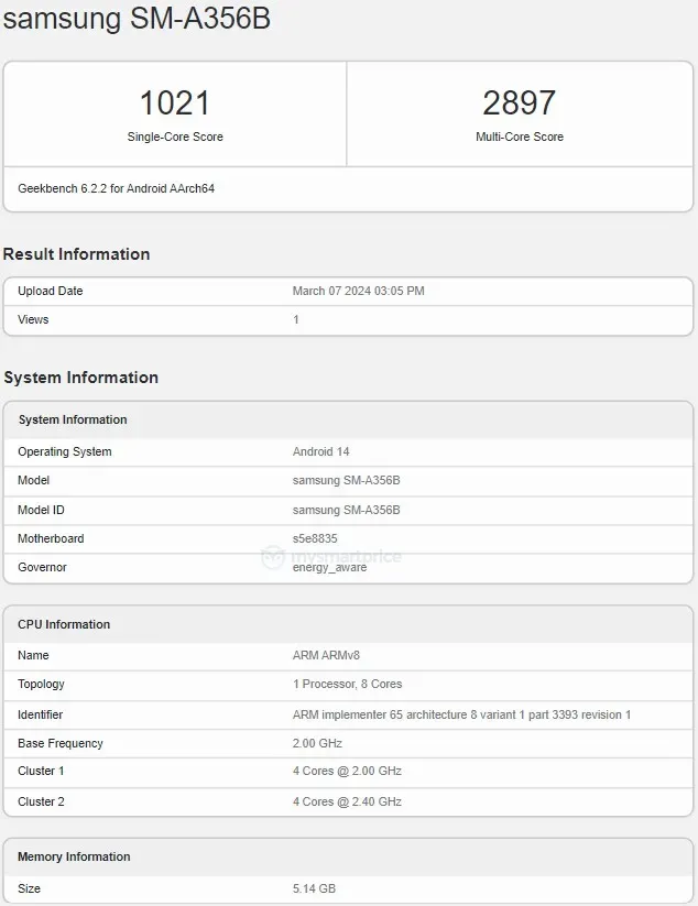 Điểm Geekbench điện thoại Galaxy A35 5G quốc tế
