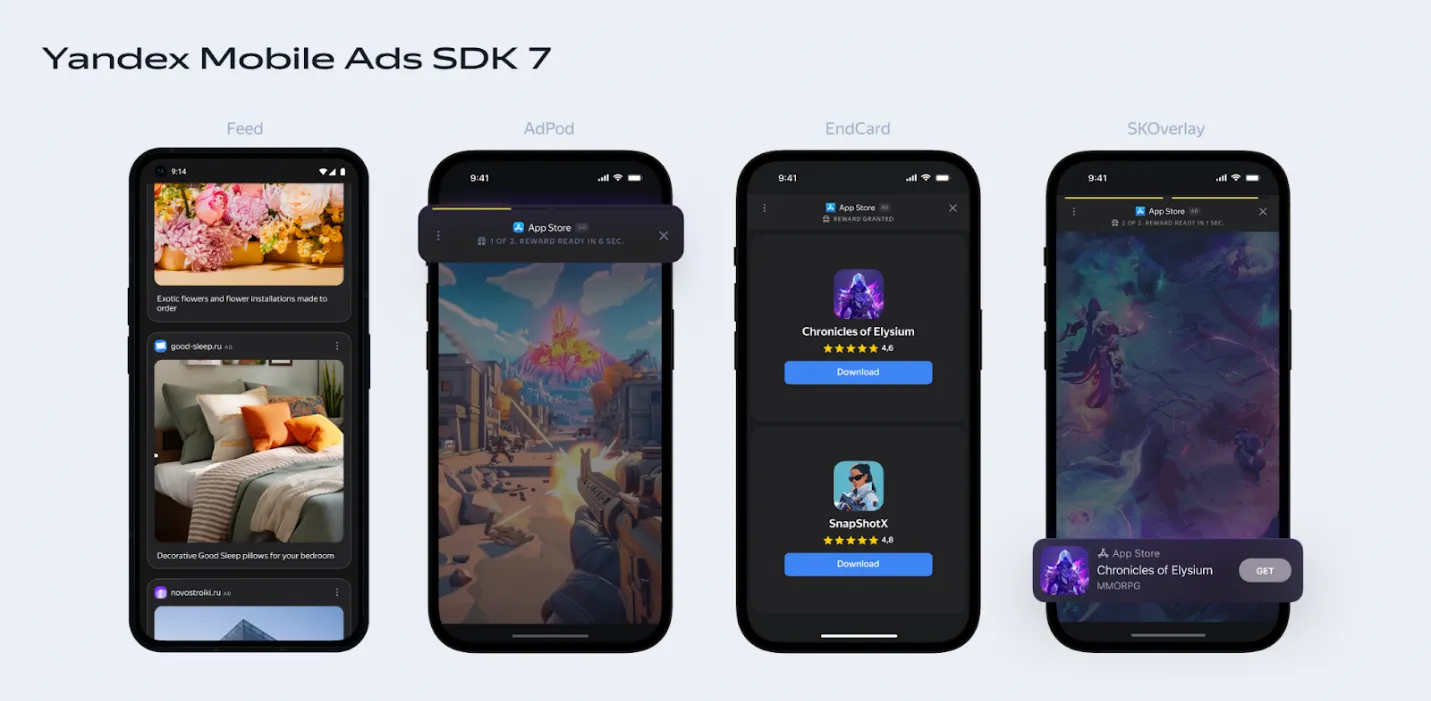 Yandex Ads ra mắt SDK phiên bản 7: Mở ra cơ hội mới cho nhà phát hành ứng dụng