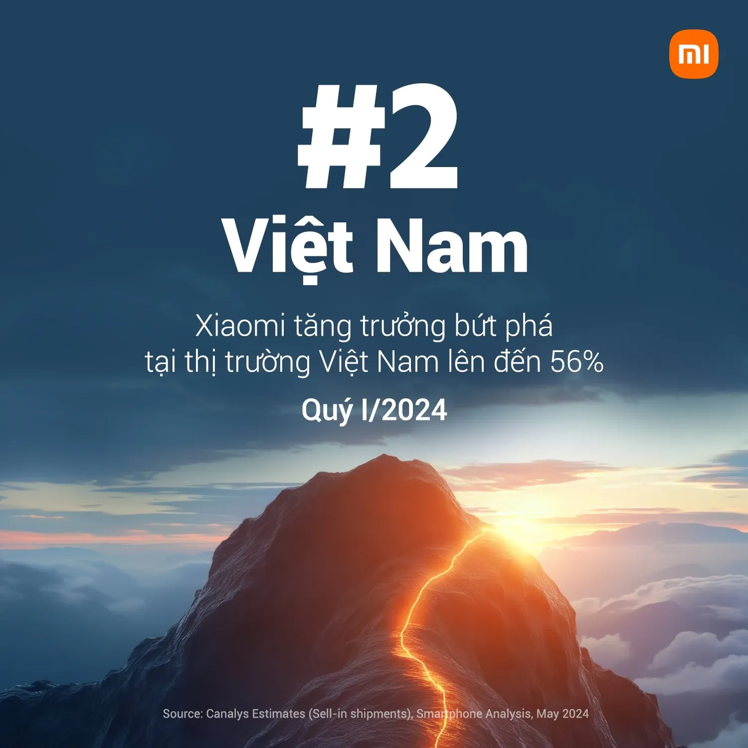Xiaomi vươn lên vị trí thứ 2 thị trường smartphone Việt Nam với doanh số tăng trưởng 288%