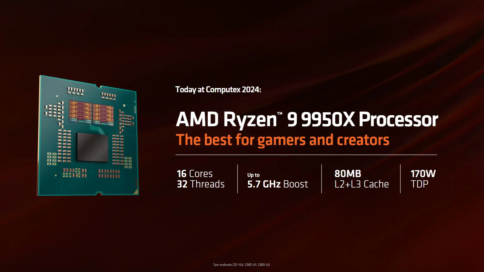 AMD tại COMPUTEX 2024: Ra mắt AMD Ryzen 9000 cùng Ryzen AI 3 Zen 5