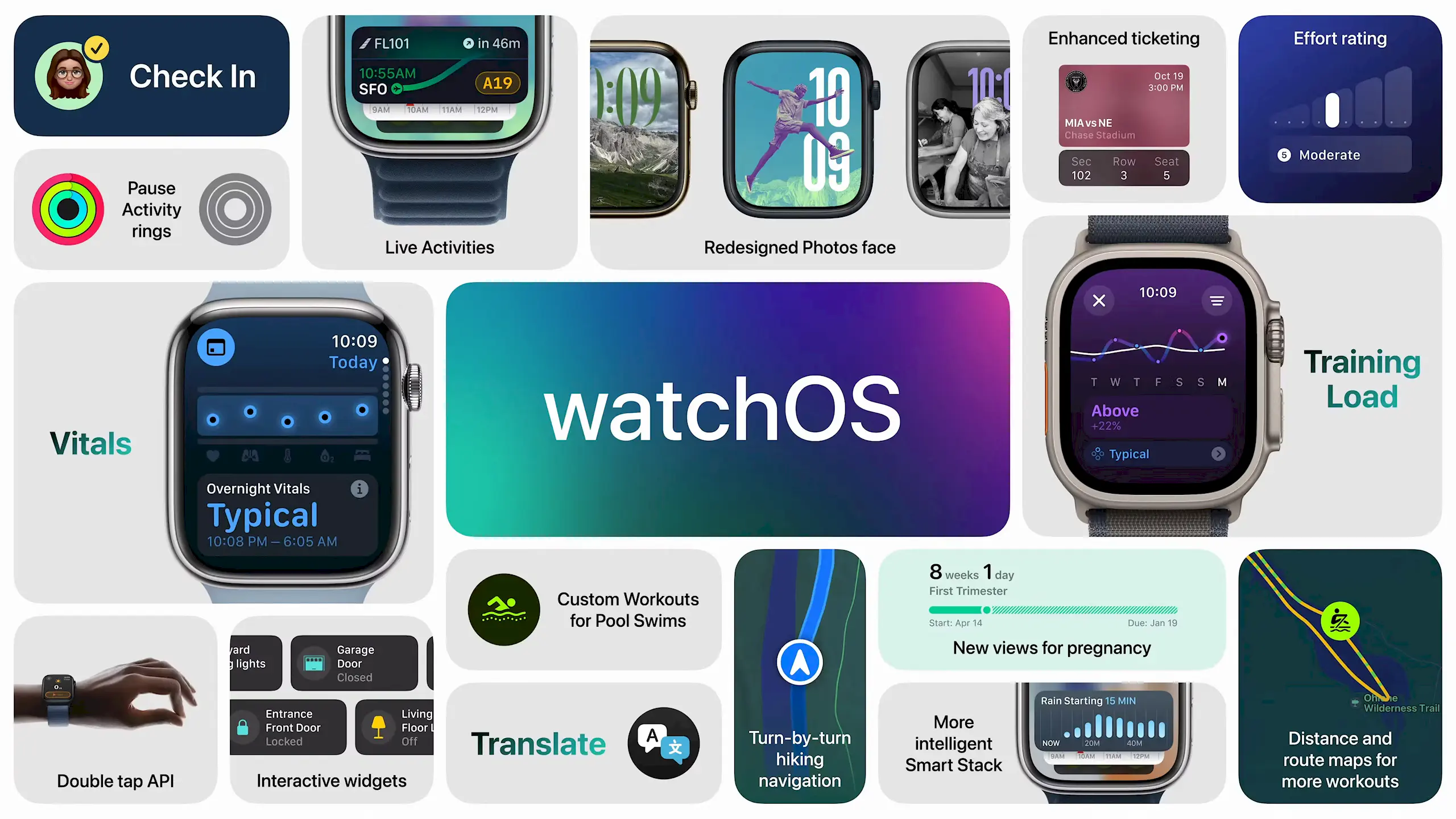 Danh sách các thiết bị hỗ trợ iOS 18, iPadOS 18, watchOS 11 và macOS Sequoia