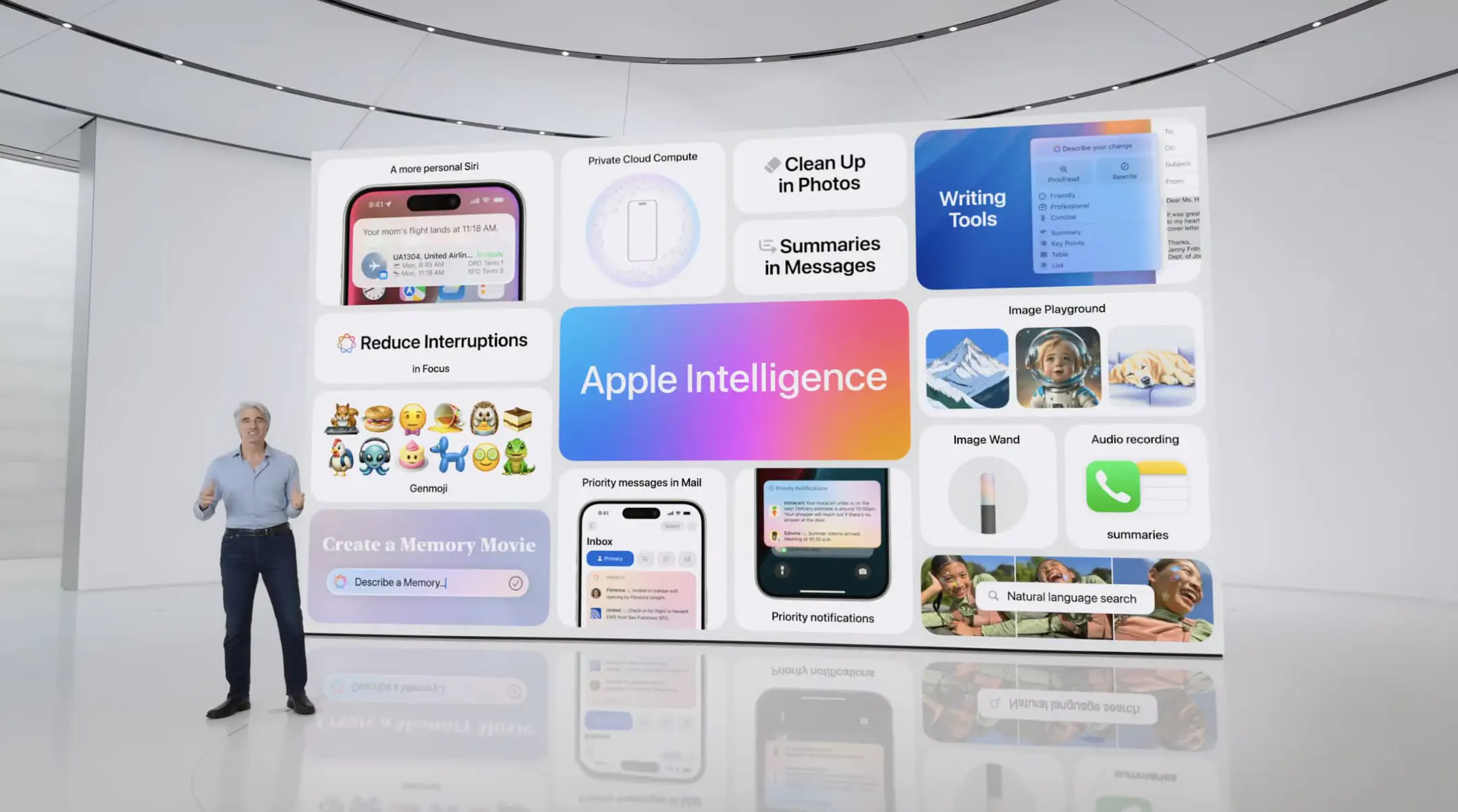 Chi tiết các tính năng và công dụng của Apple Intelligence