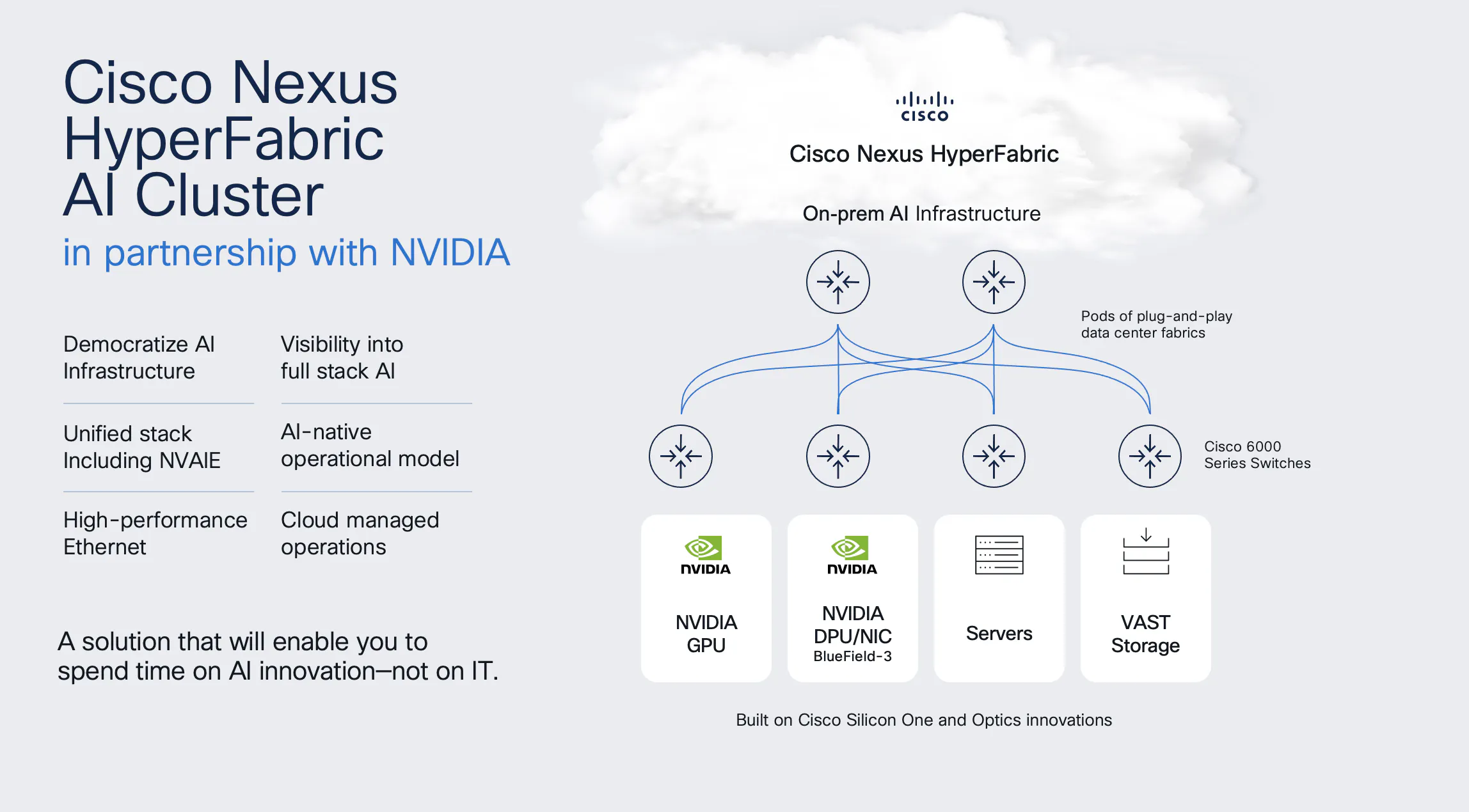 Cisco ra mắt giải pháp cụm AI đột phá, hợp tác với NVIDIA, tối ưu hóa trung tâm dữ liệu