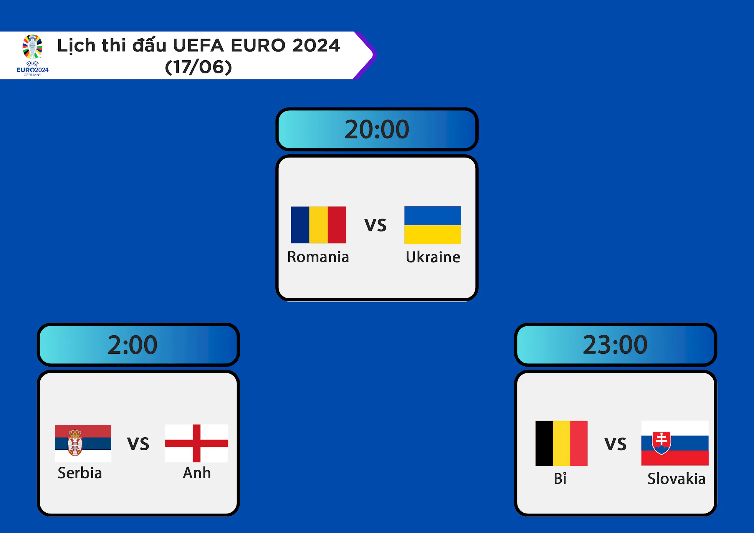 Lịch thi đấu UEFA EURO 2024 ngày 17/06