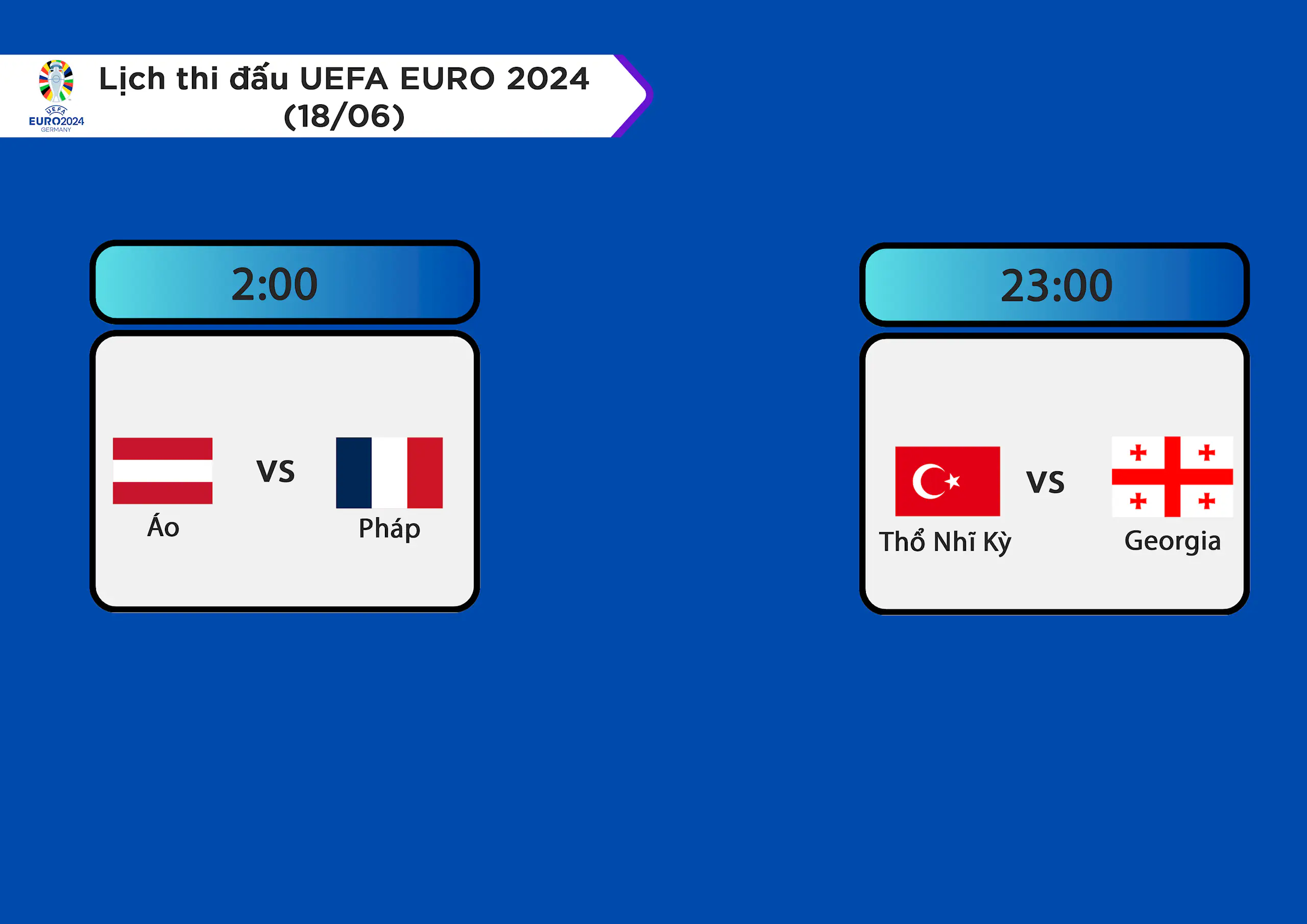 EURO 2024: Congngheviet dự đoán tỉ số các trận đấu ngày 18/06