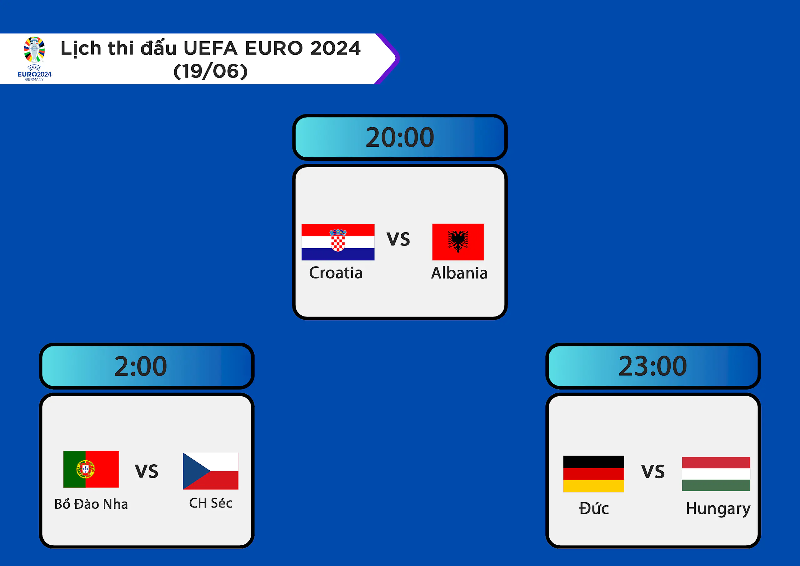 Lịch thi đấu UEFA EURO 2024 ngày 19/06