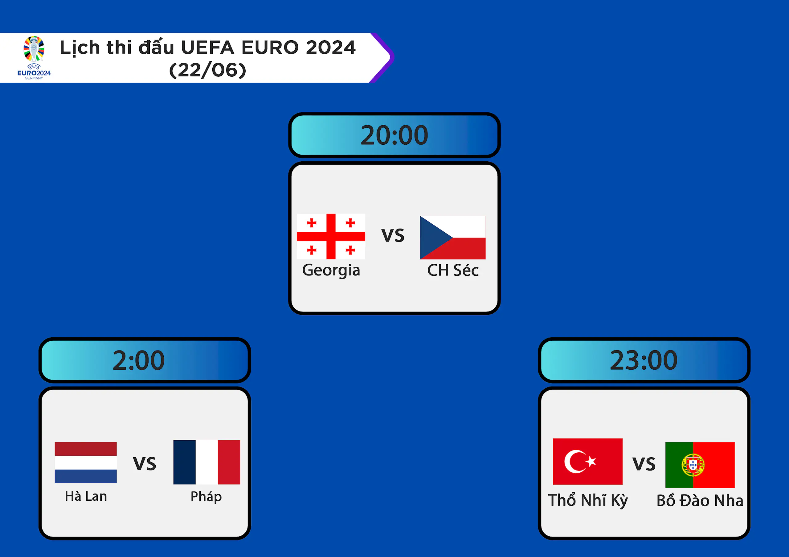Lịch thi đấu UEFA EURO 2024 ngày 22/06