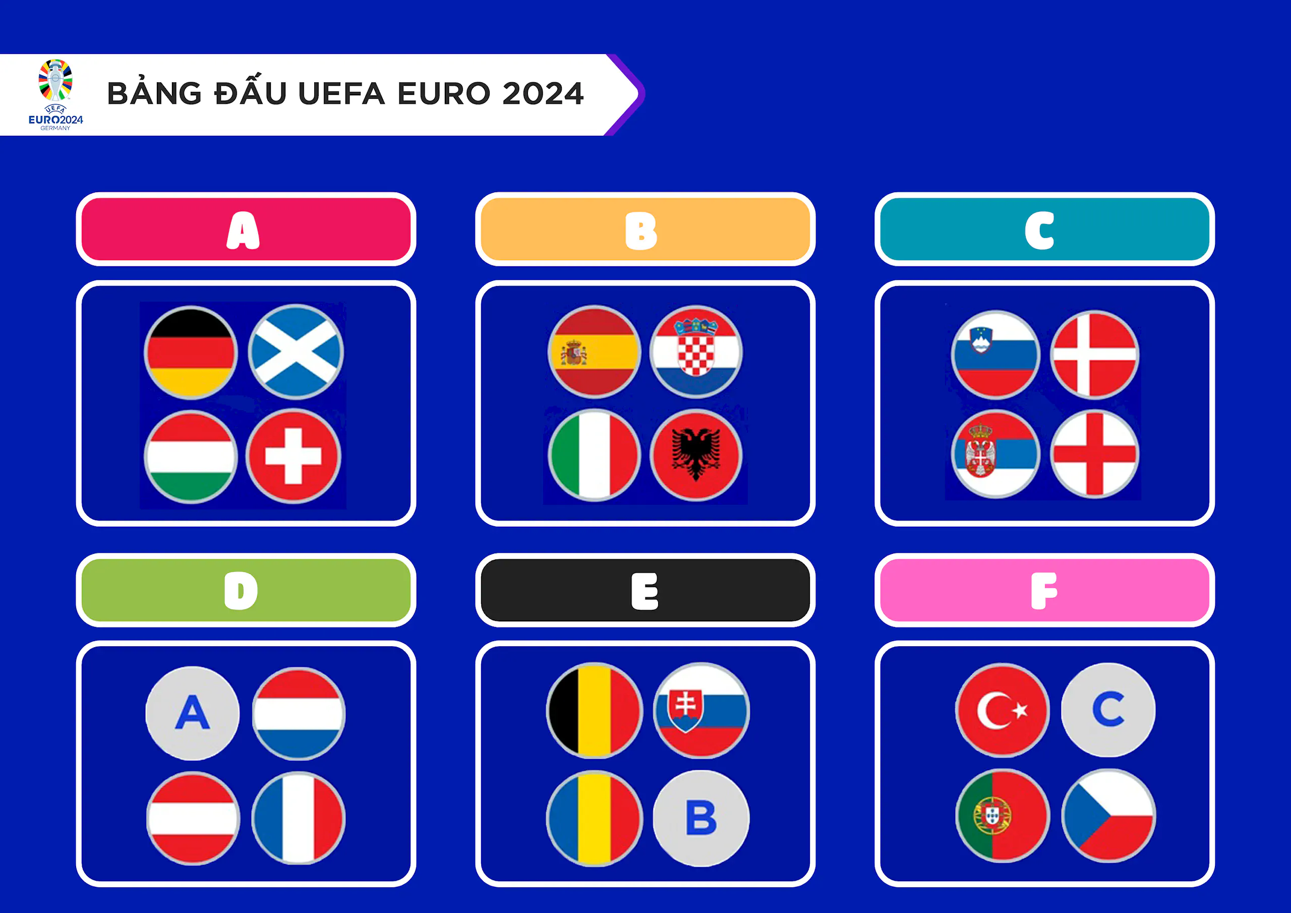 Lịch thi đấu UEFA EURO 2024 ngày 23/06