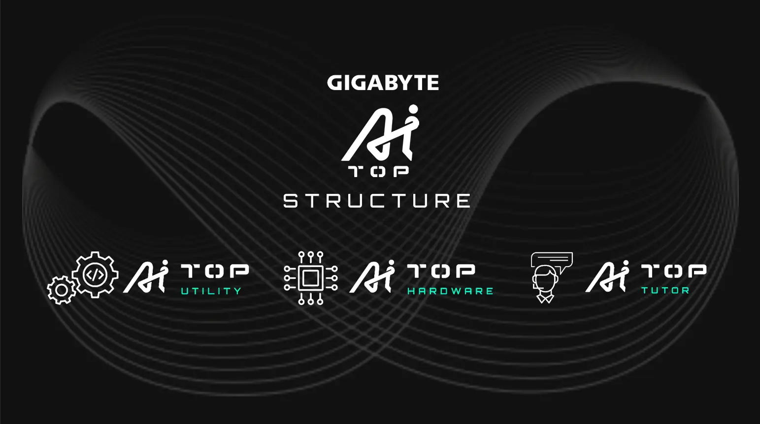 GIGABYTE giới thiệu AI TOP - Giải pháp huấn luyện AI cục bộ tại COMPUTEX 2024