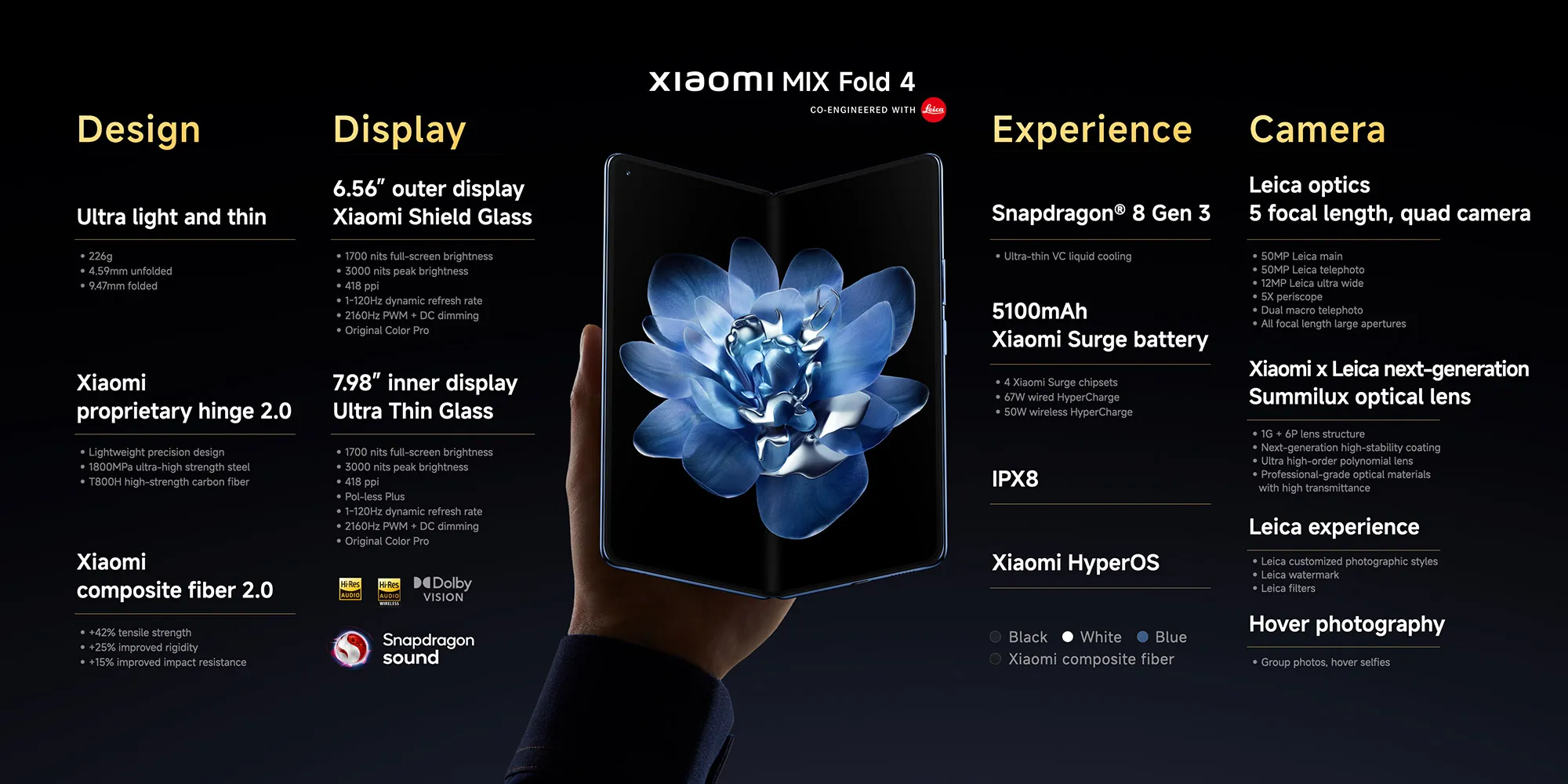 Xiaomi MIX Fold 4 và MIX Flip ra mắt: Smartphone gập trang bị camera Summilux đồng chế tác với Leica
