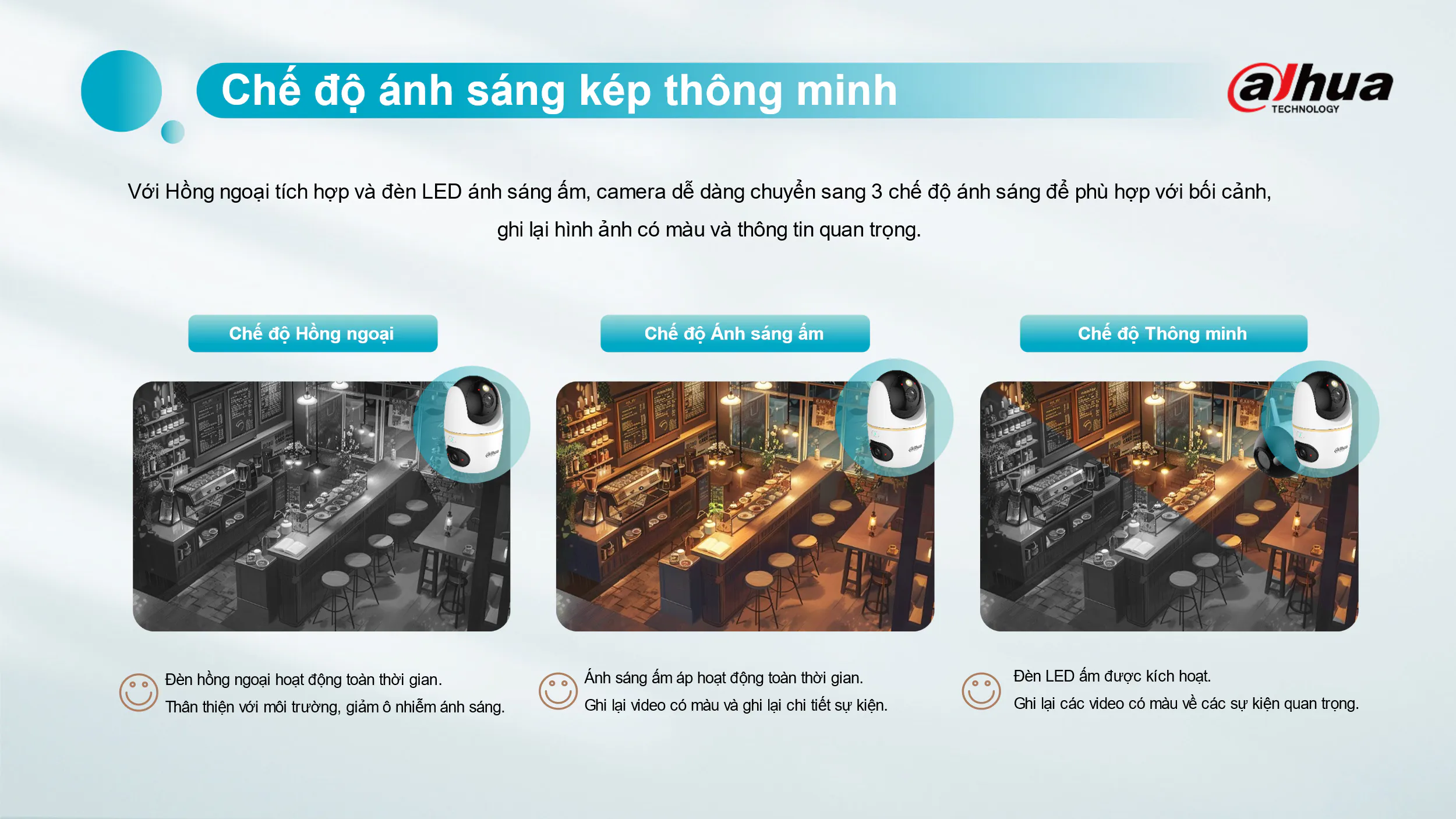 Dahua ra mắt camera Wi-Fi ống kính kép DUAL D1 tại thị trường Việt Nam