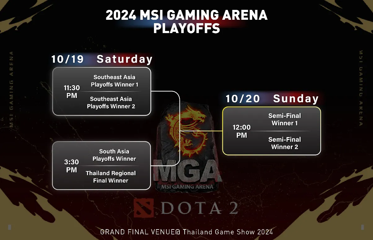 Lịch trình MSI Gaming Arena 2024 đã được công bố: Giải thưởng game cực kỳ hấp dẫn