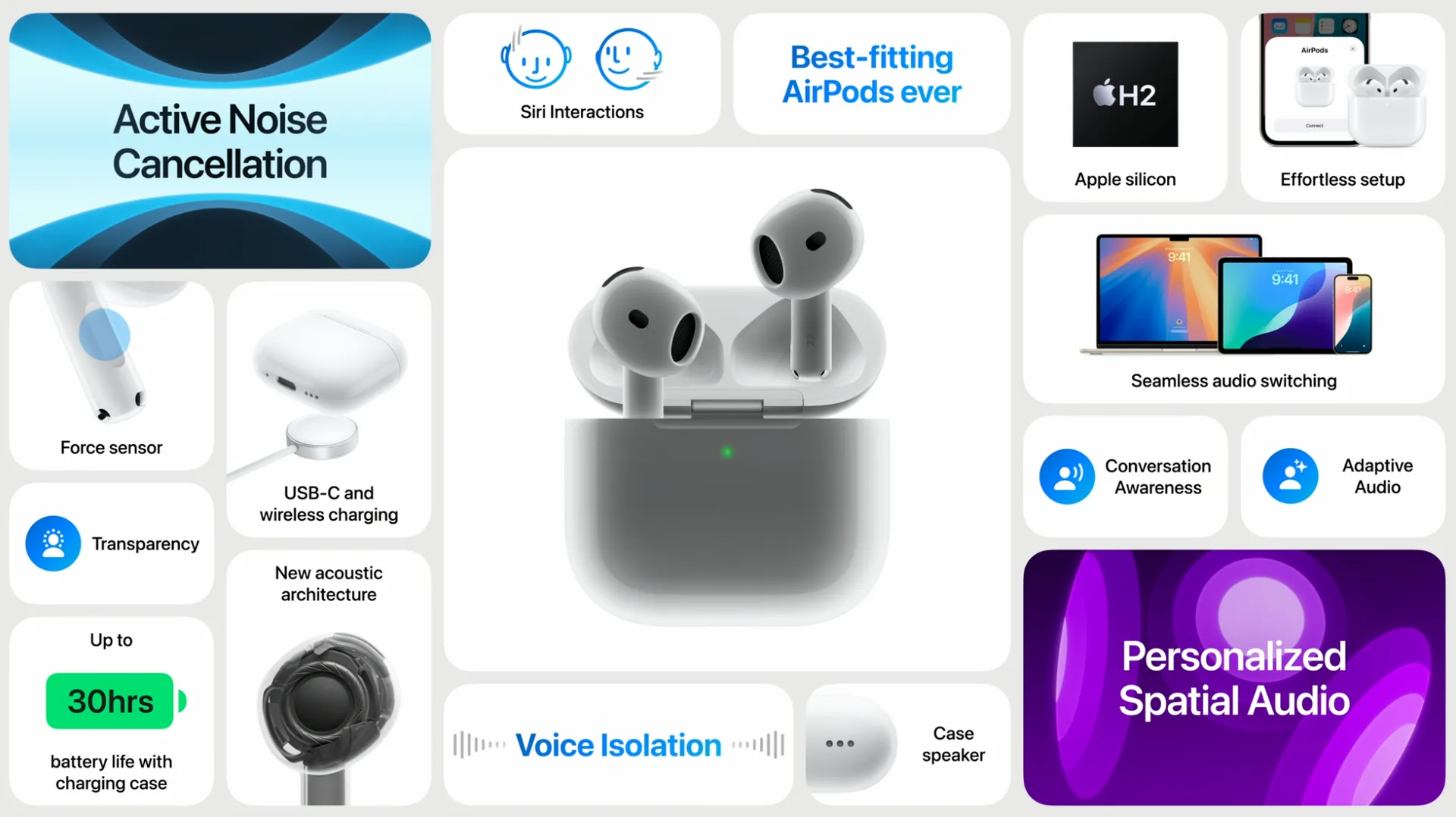 Apple ra mắt AirPods 4 và AirPods Max mới với USB-C