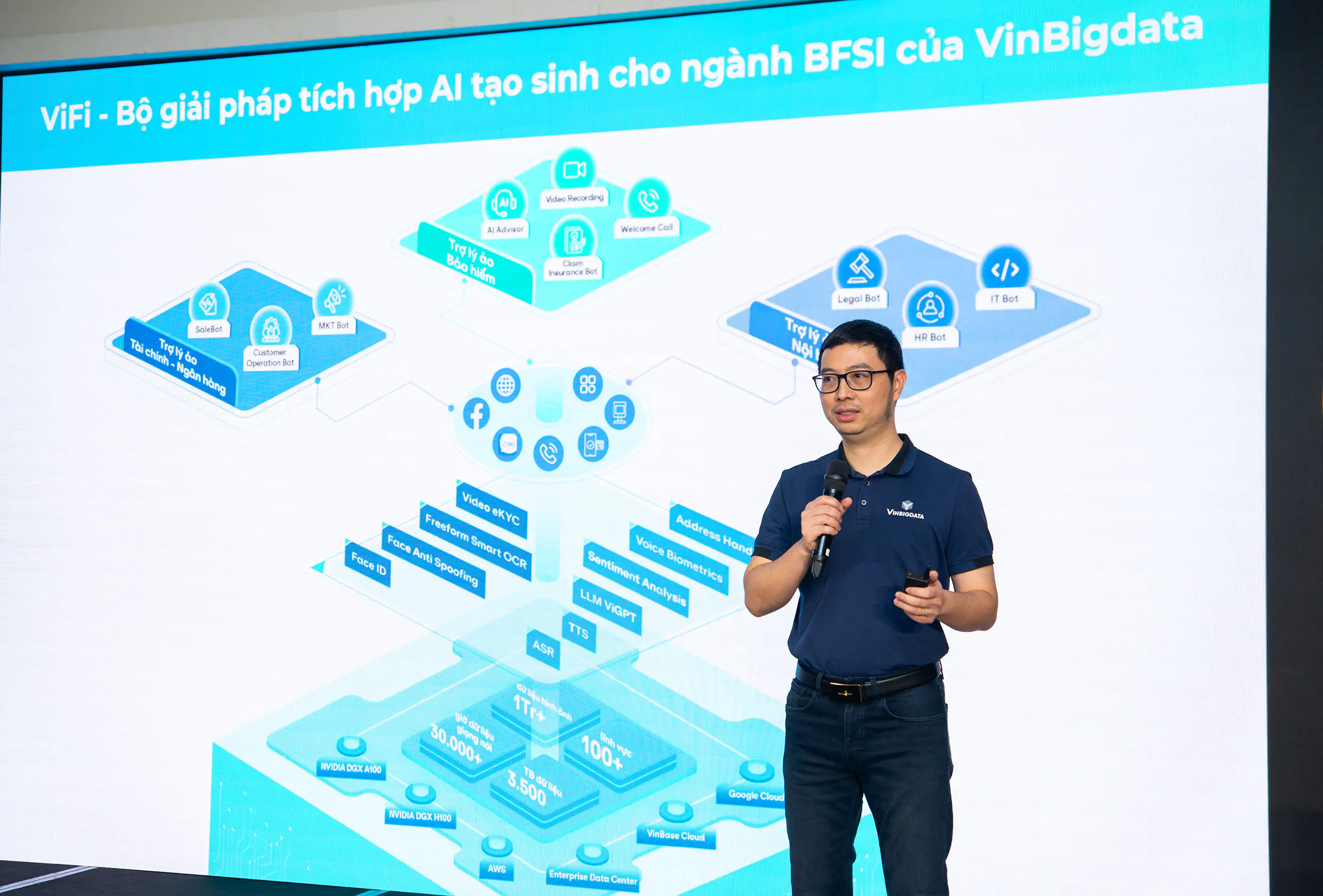 VinBigdata giới thiệu ViFi – Giải pháp AI tạo sinh đầu tiên cho doanh nghiệp BFSI tại Việt Nam