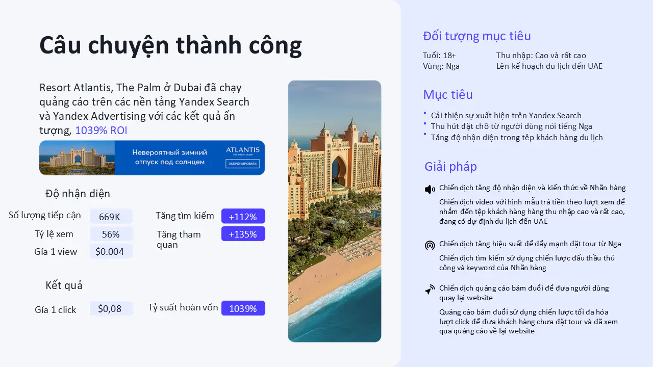 Yandex Ads: Du lịch Việt Nam trở thành điểm đến hàng đầu của du khách Nga