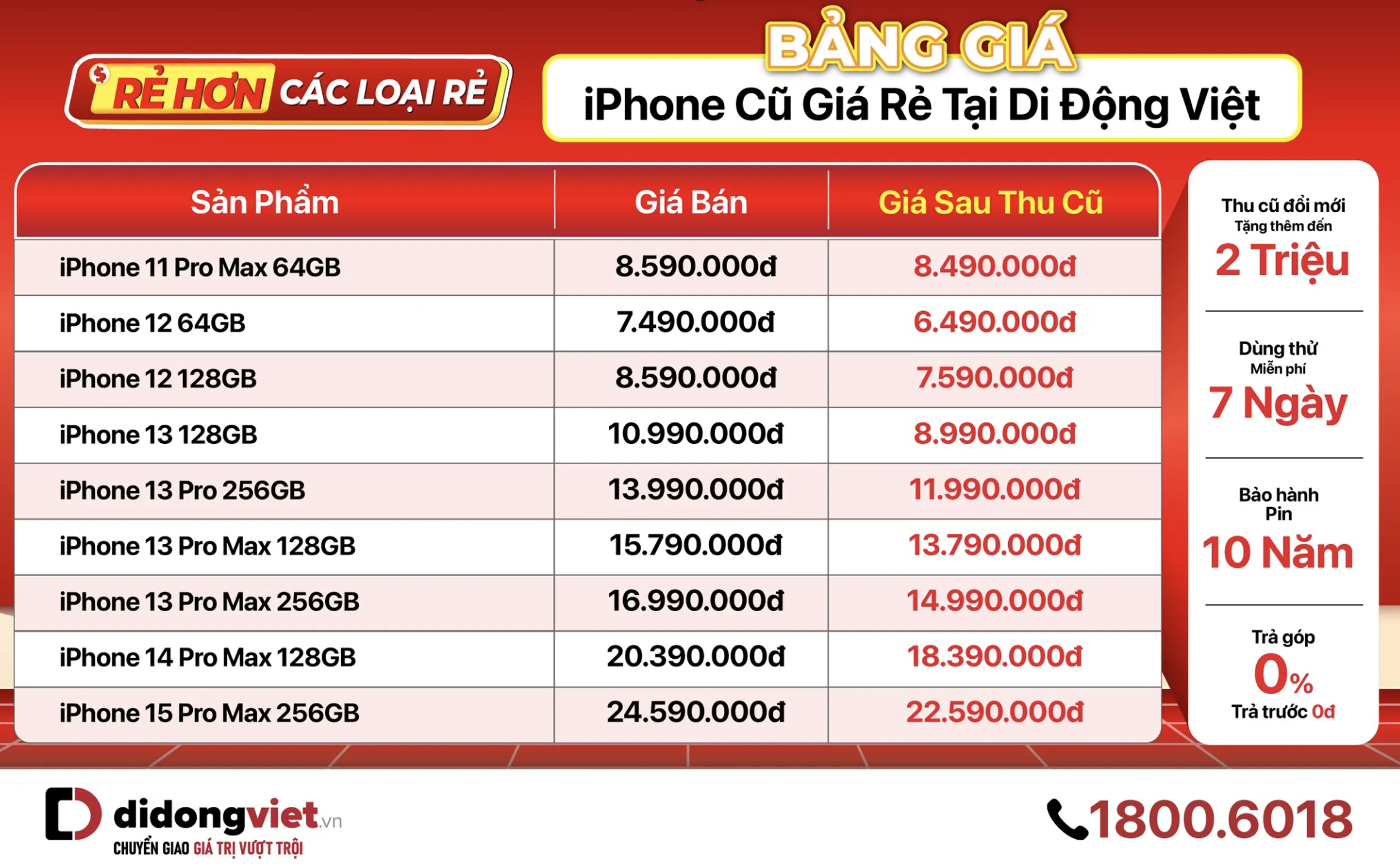 Top 4 iPhone Pro Max cũ giá tốt chưa từng có, chỉ từ 8.59 triệu đồng còn được dùng thử 7 ngày miễn phí