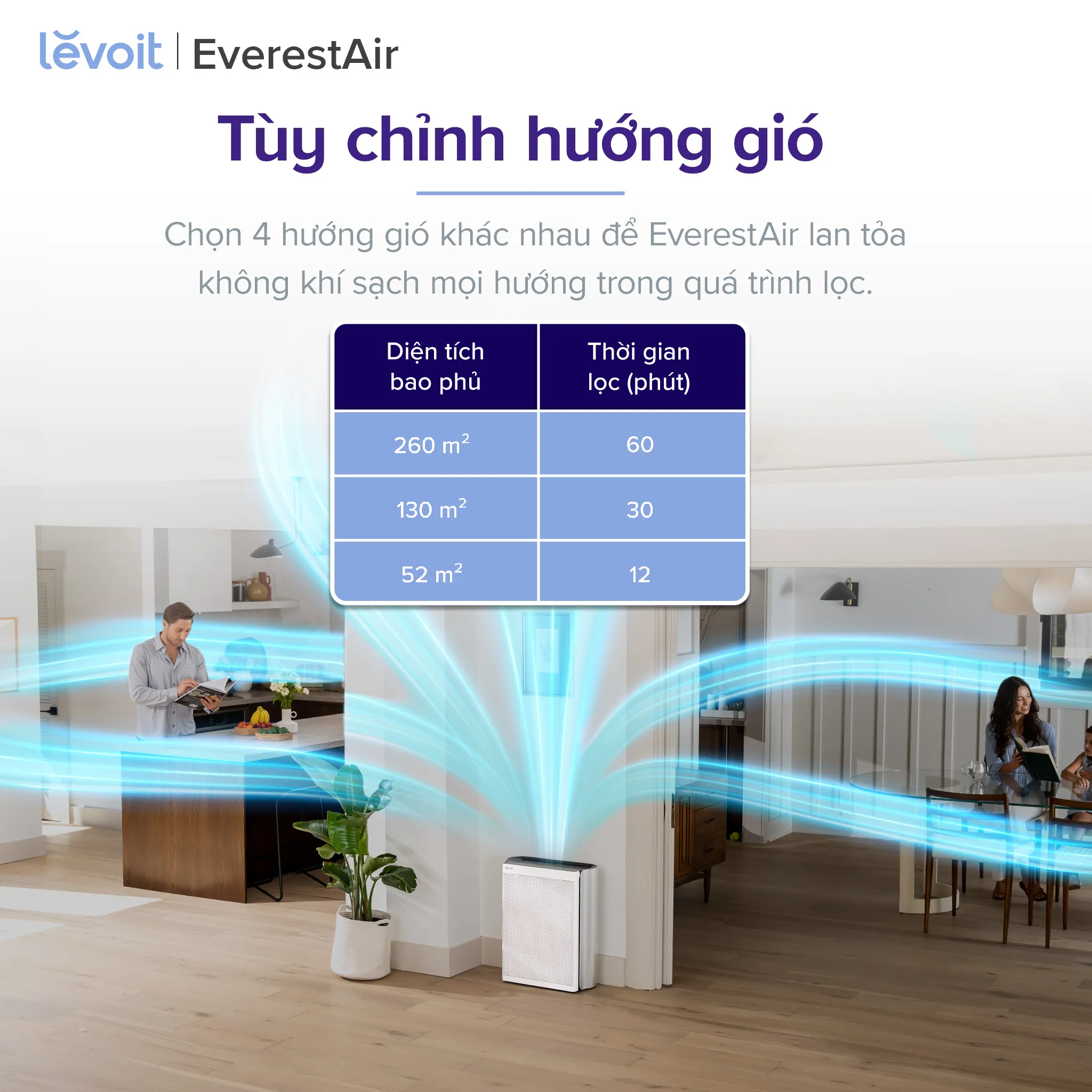 Levoit ra mắt máy lọc không khí cao cấp EverestAir, giá 9,990,000 VND