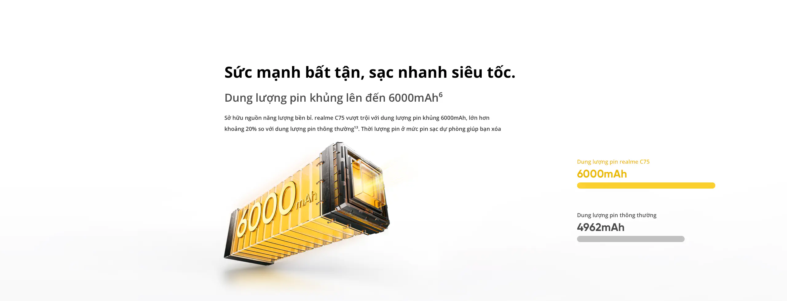 realme C75 chính thức ra mắt: Kháng nước IP69, pin 6000mAh và sạc nhanh 45W