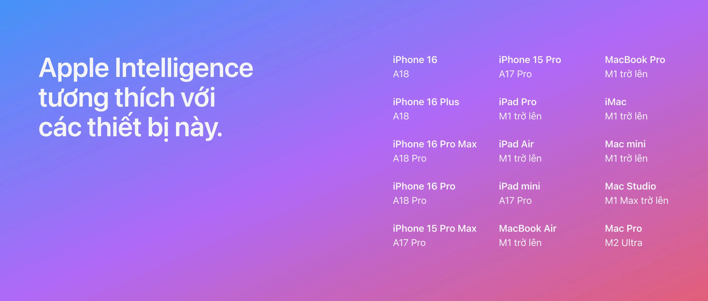 iOS 18.1: Cách sử dụng tính năng Type to Siri