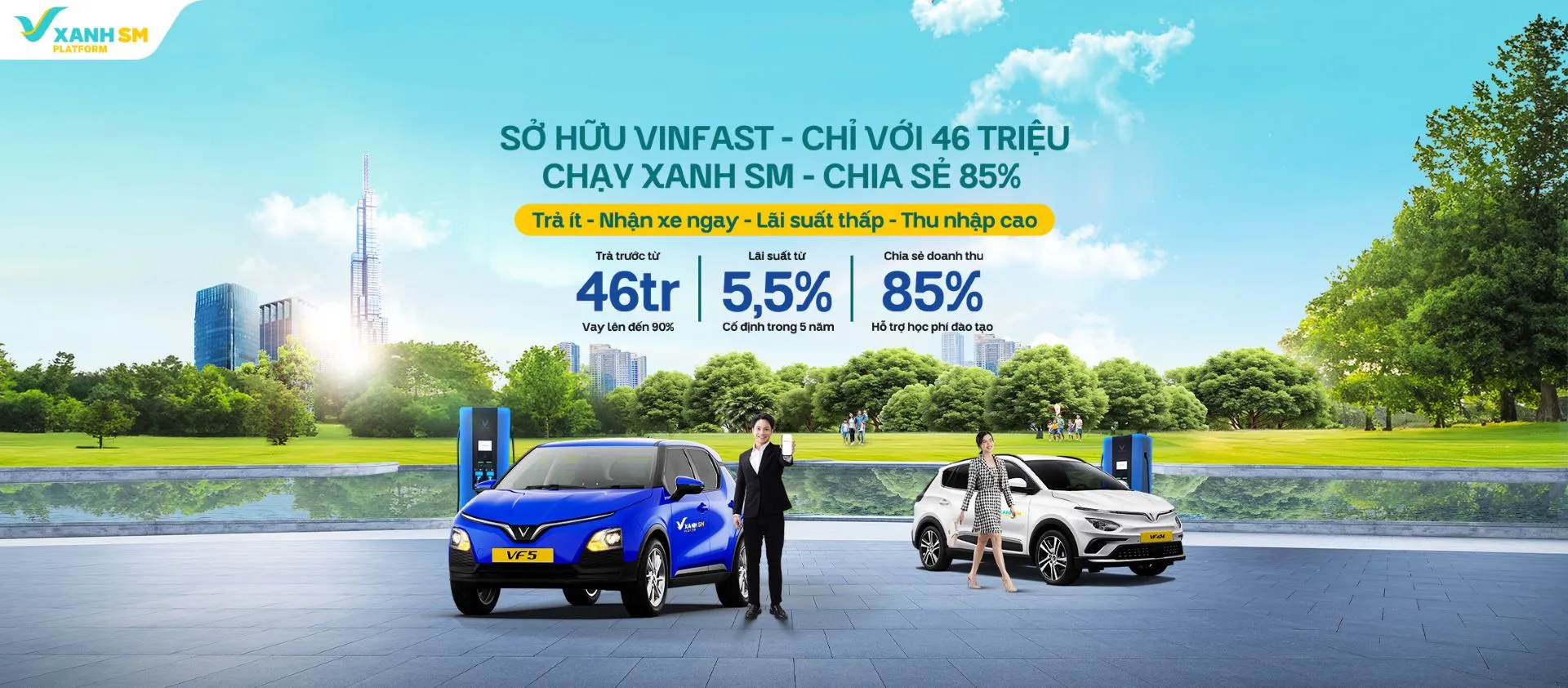 Sở hữu xe VinFast chỉ từ 46 triệu đồng, lãi suất cố định 5.5% trong 5 năm