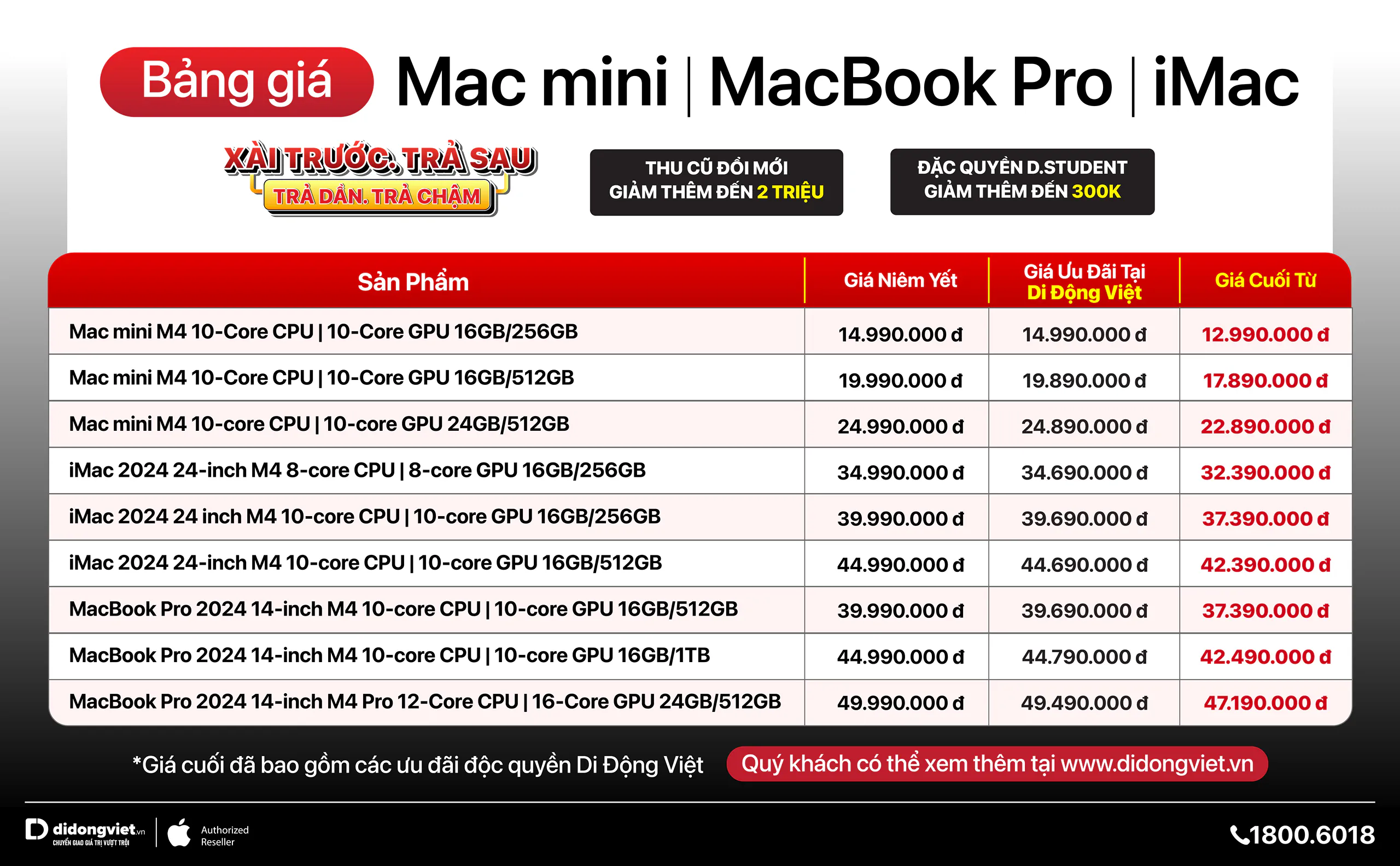 Di Động Việt chính thức mở bán Mac mini M4, iMac, MacBook Pro, giá từ 14.99 triệu đồng