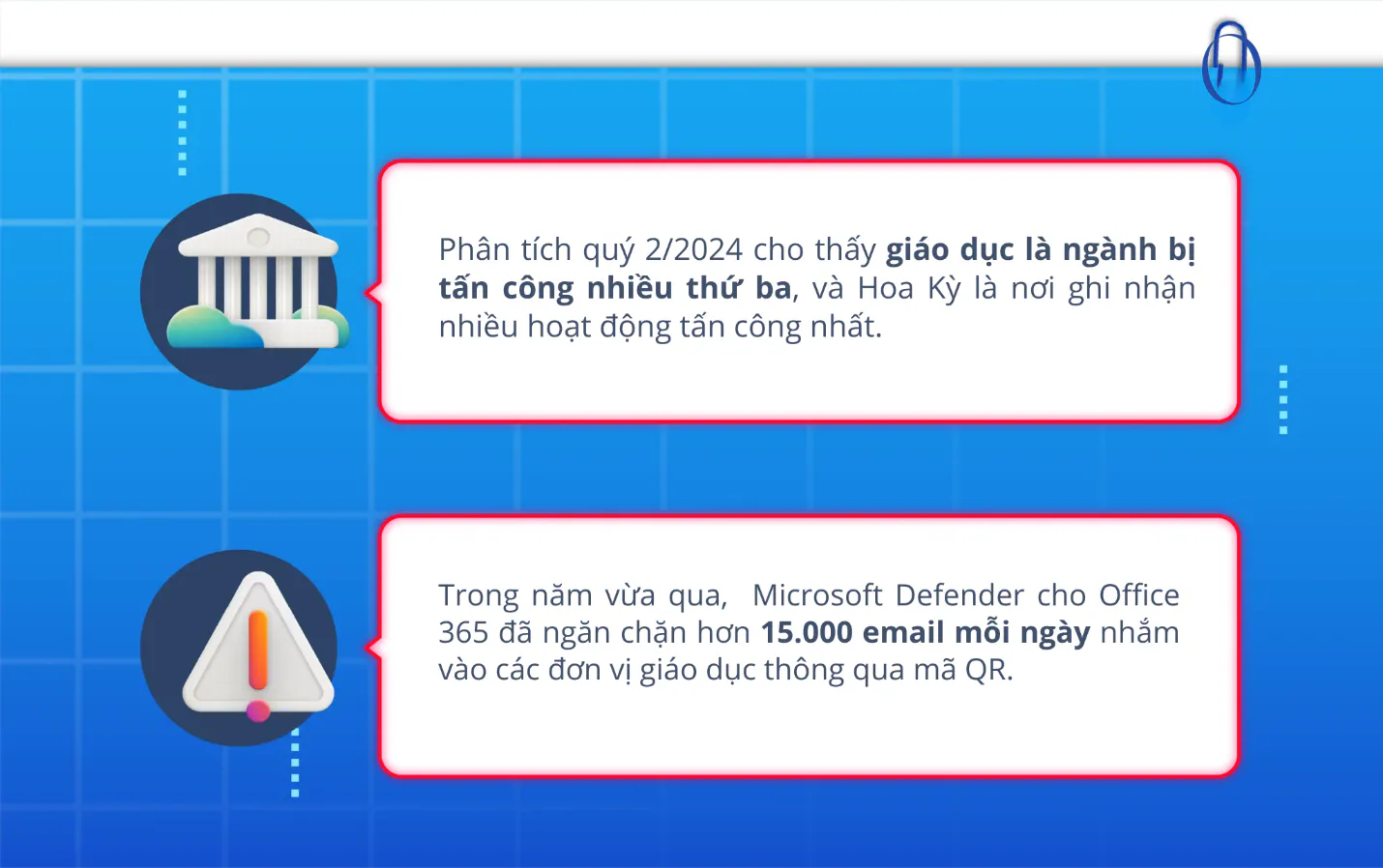 Tội phạm mạng đang nhắm đến hệ thống giáo dục: Vì sao đây là mục tiêu hàng đầu?