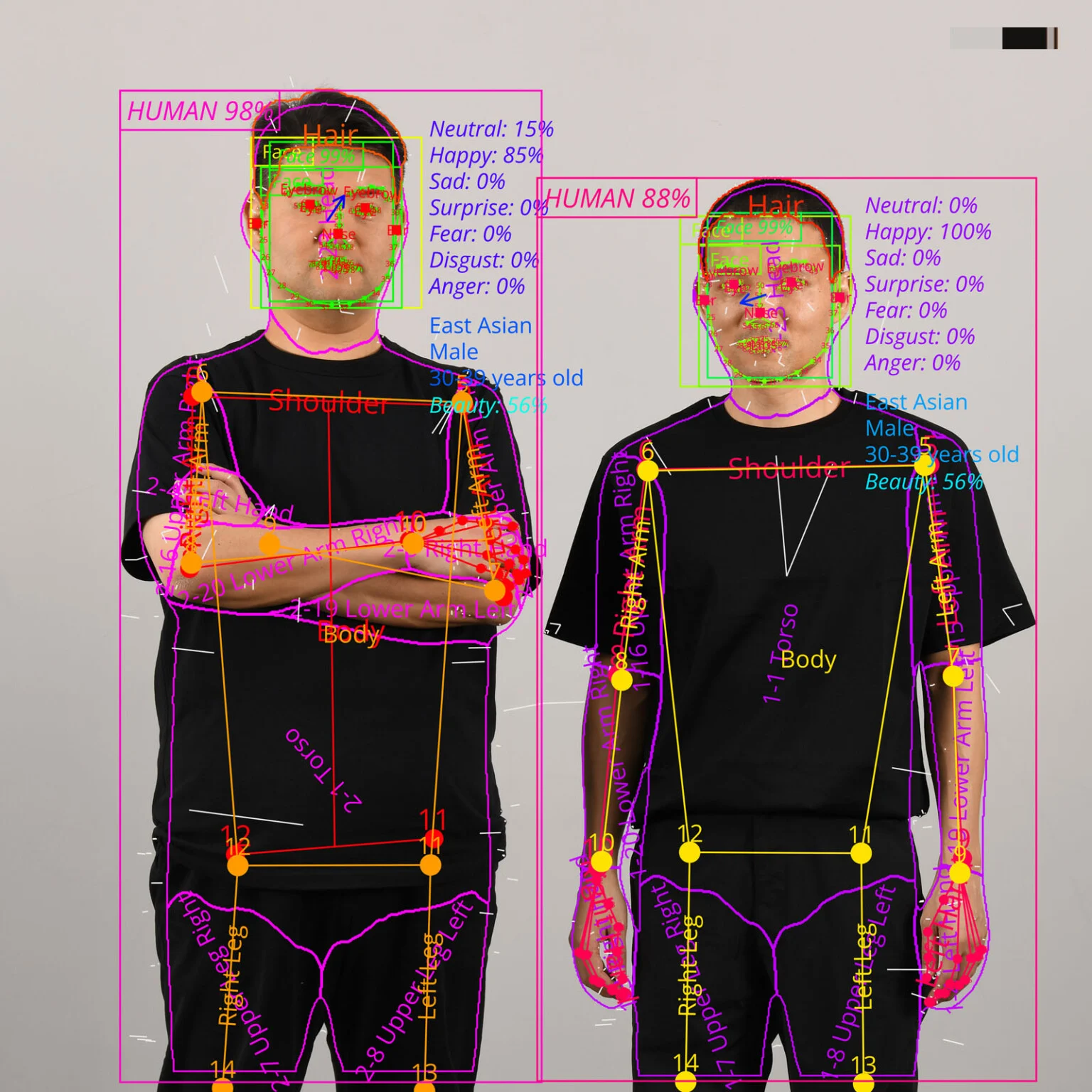 AI nhìn thấy chúng ta thế nào? Dự án Analytic Portrait kết hợp công nghệ thị giác AI với chân dung thực