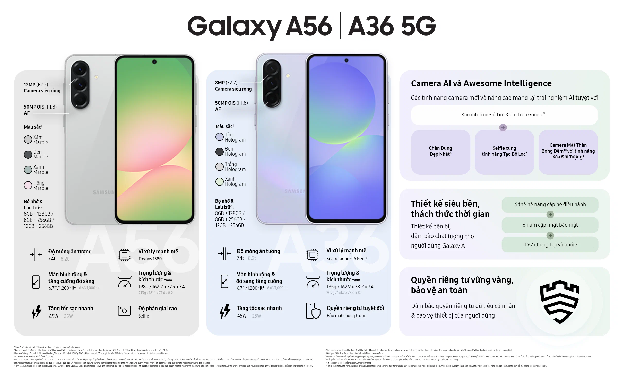 Samsung mở rộng trải nghiệm AI với Galaxy A56 5G, Galaxy A36 5G và Galaxy A26 5G