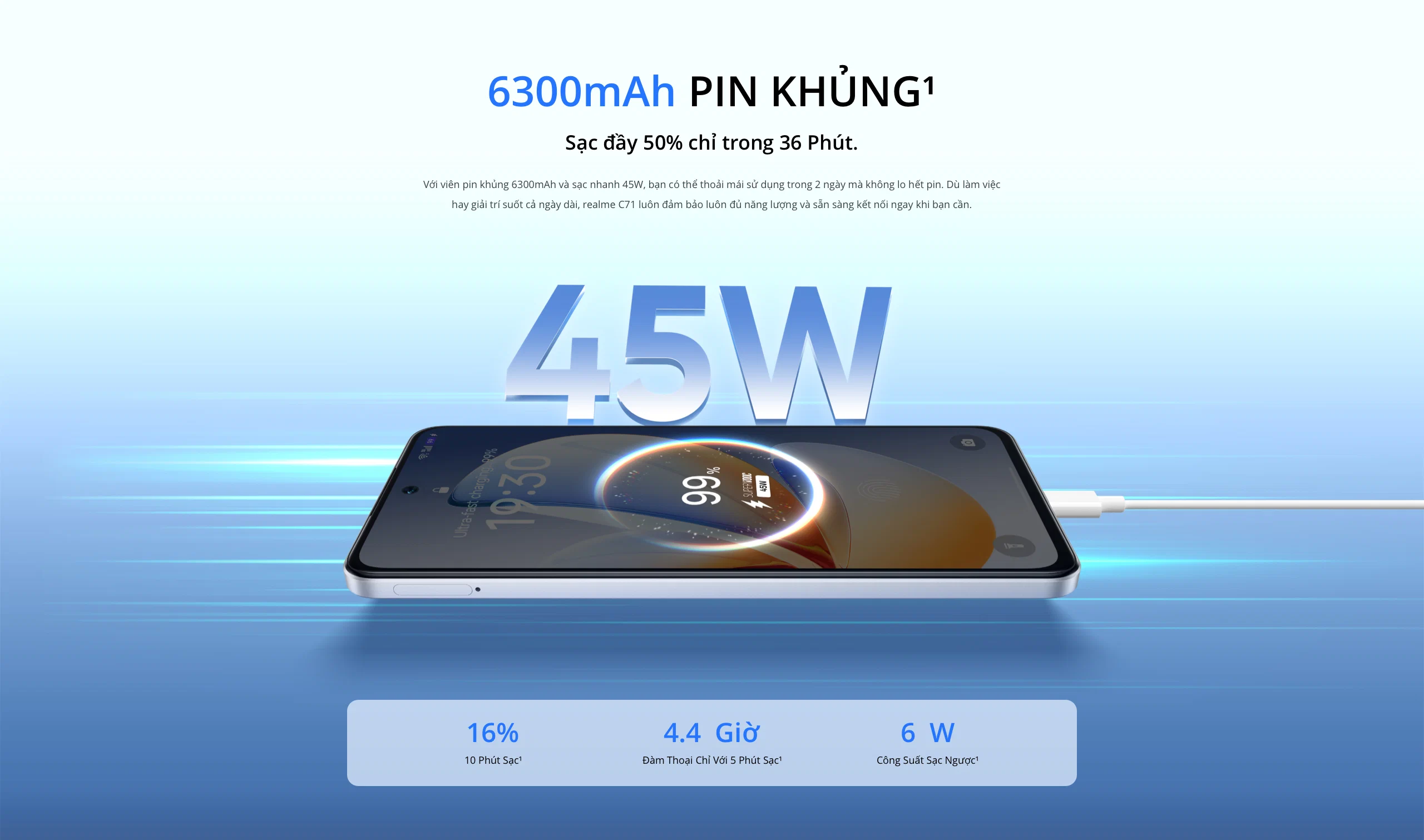 realme C71 chính thức hé lộ: Smartphone phổ thông tích hợp AI và pin khủng
