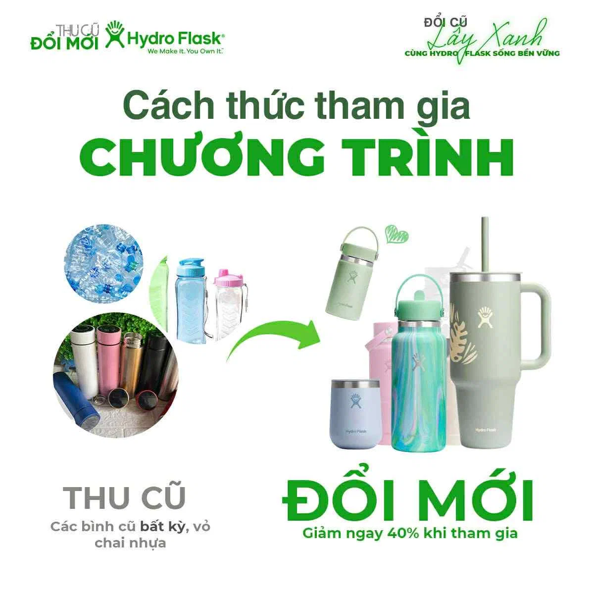 Chương trình Thu cũ đổi mới Hydro Flask, giảm tới 40% và khuyến khích sống xanh