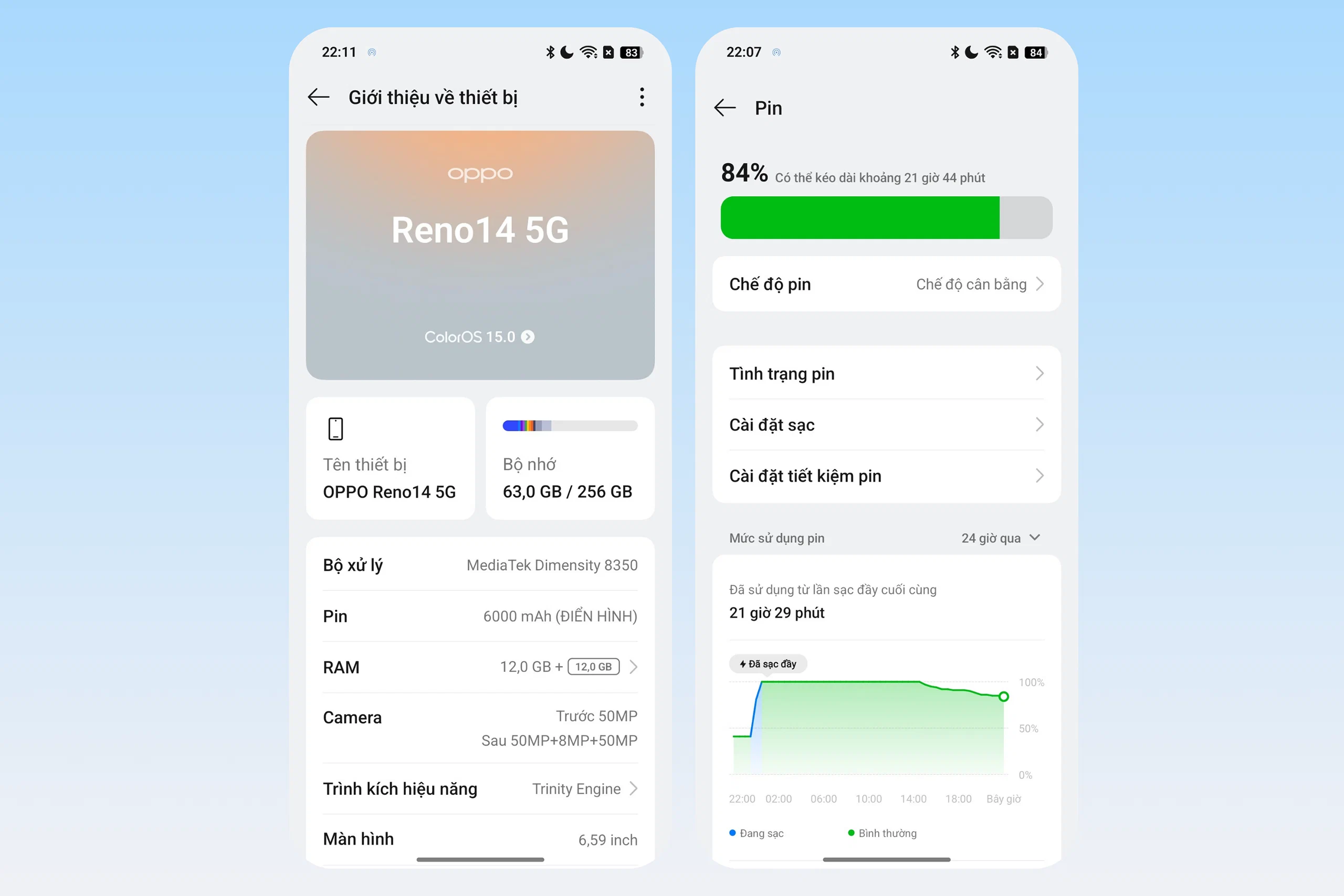 OPPO Reno14 Series 5G: Người bạn đồng hành hiệu suất cho người trẻ năng động