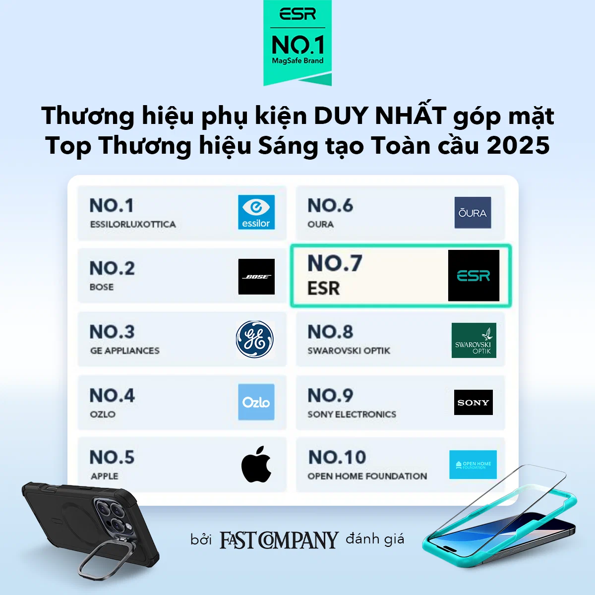 Fast Company vinh danh ESR - Top 10 Thương hiệu sáng tạo toàn cầu 2025, phụ kiện Apple tối ưu