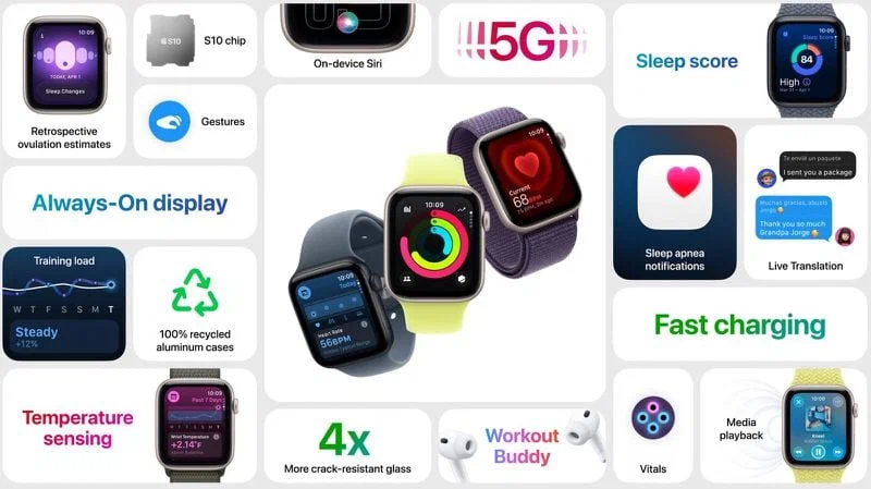 Apple Watch SE 3 ra mắt với màn hình Always-on và nhiều tính năng sức khỏe mới