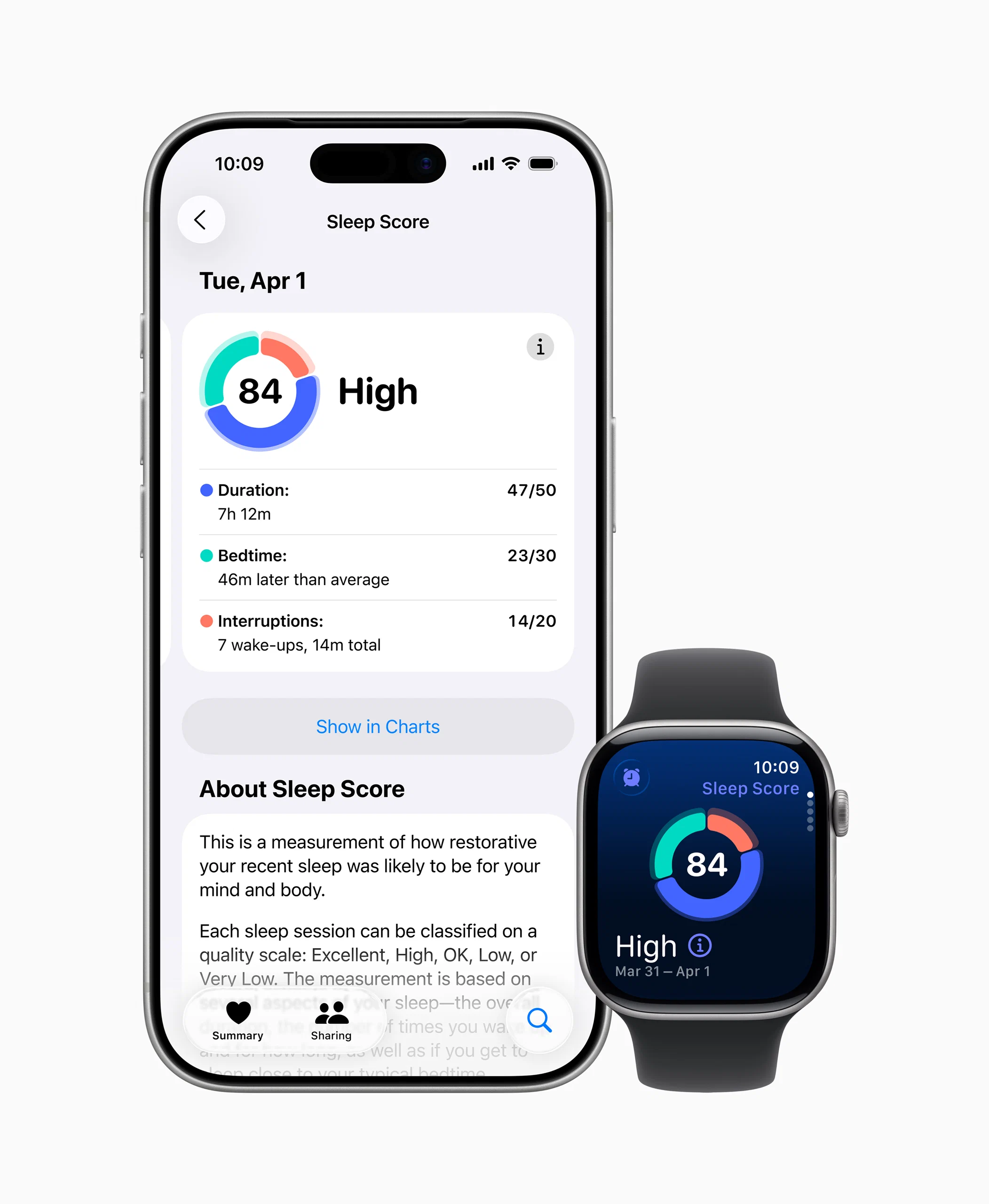 Apple Watch Series 12 có thể học theo WHOOP và Oura trong cách phân tích dữ liệu sức khỏe