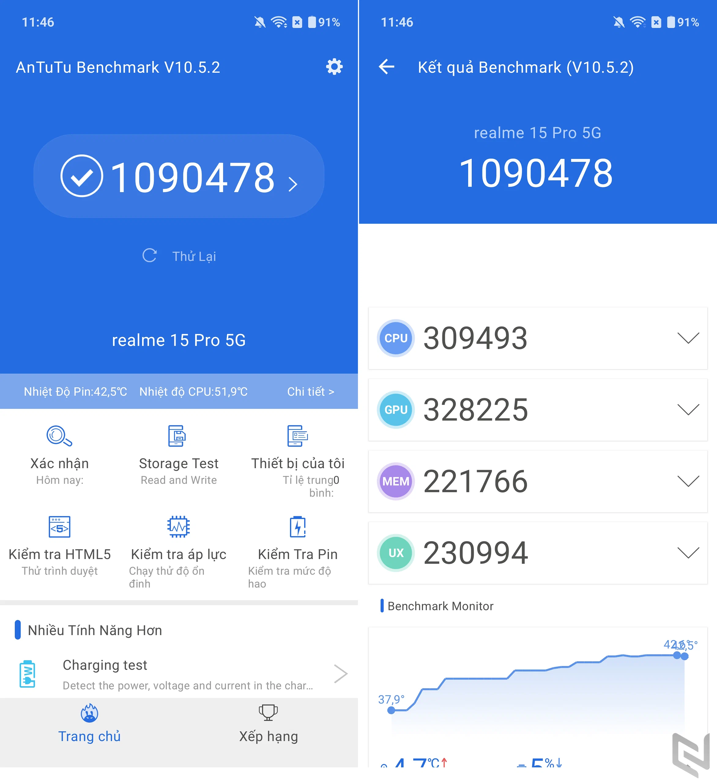 Đánh giá realme 15 Pro 5G: Màn hình đẹp, pin siêu trâu và camera AI 50MP chuyên nghiệp