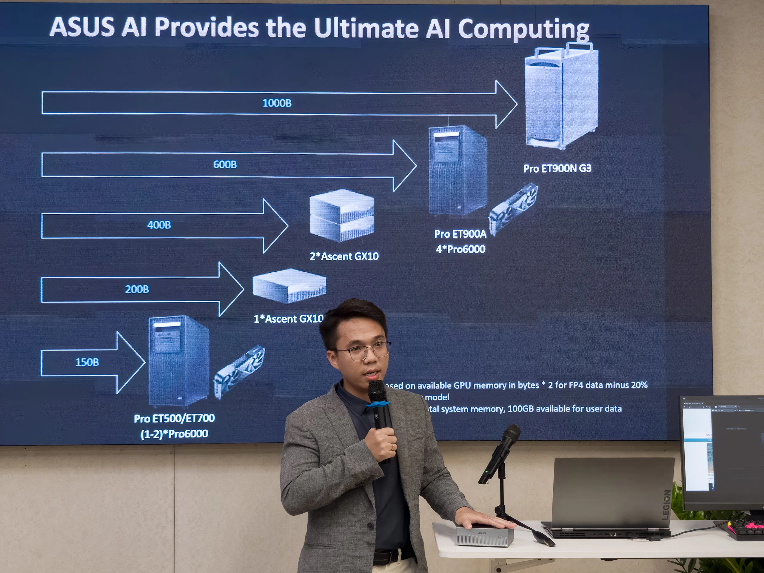 Nhất Tiến Chung, ASUS và Tinh Tế giới thiệu Ascent GX10: Siêu máy tính AI cho mô hình LLM lớn