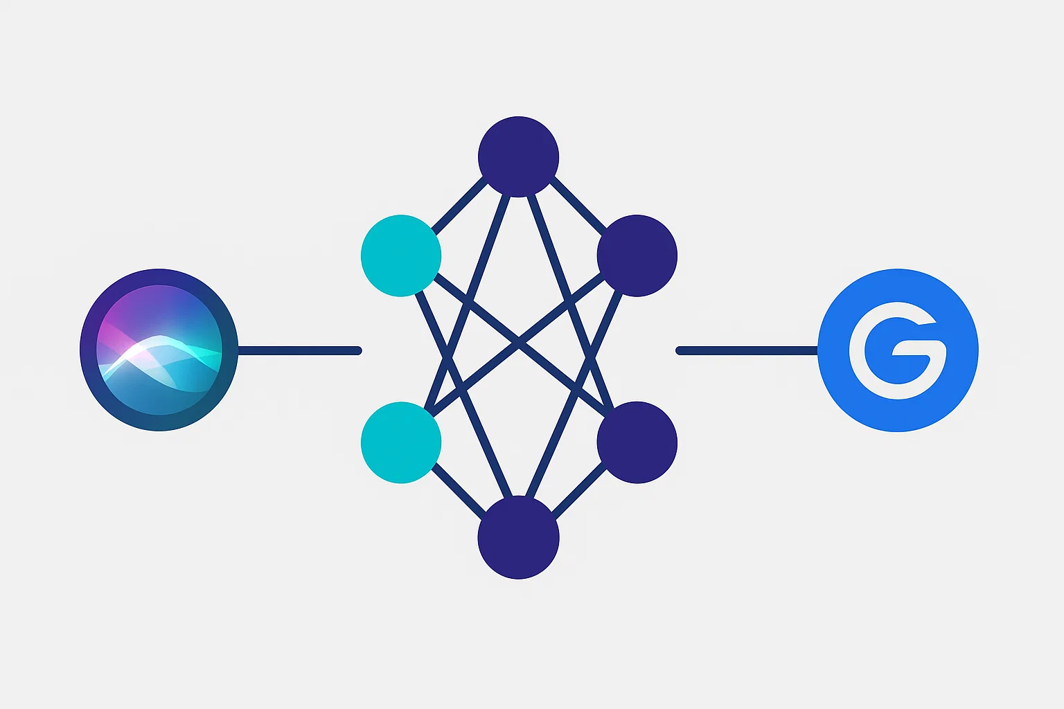 Cách Siri sử dụng mô hình Gemini của Google để vận hành AI thế hệ mới