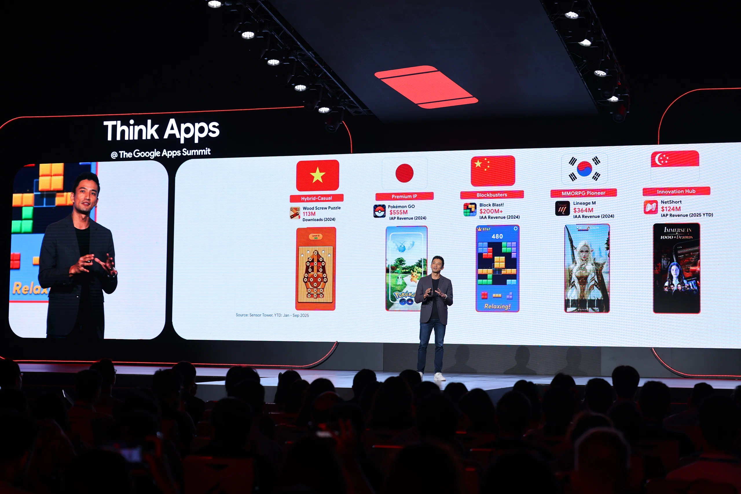 Ngành game và ứng dụng Việt Nam tăng trưởng bứt phá 65%, dẫn đầu khu vực châu Á - Thái Bình Dương