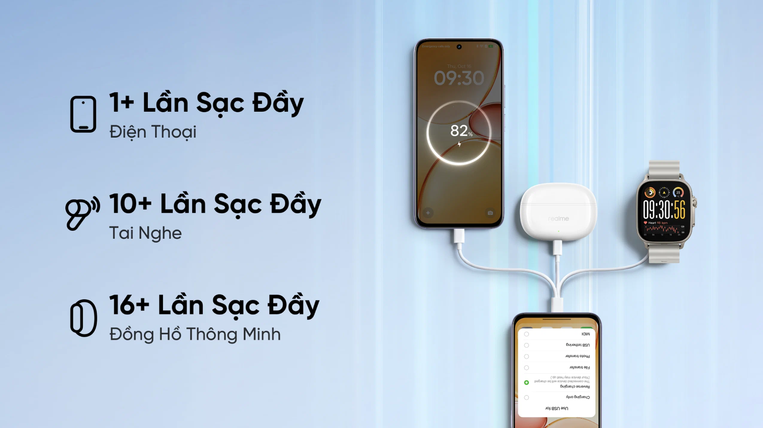 realme C85 Series ra mắt: Siêu pin 7000mAh, kháng nước IP69 Pro – chuẩn bền vượt giới hạn