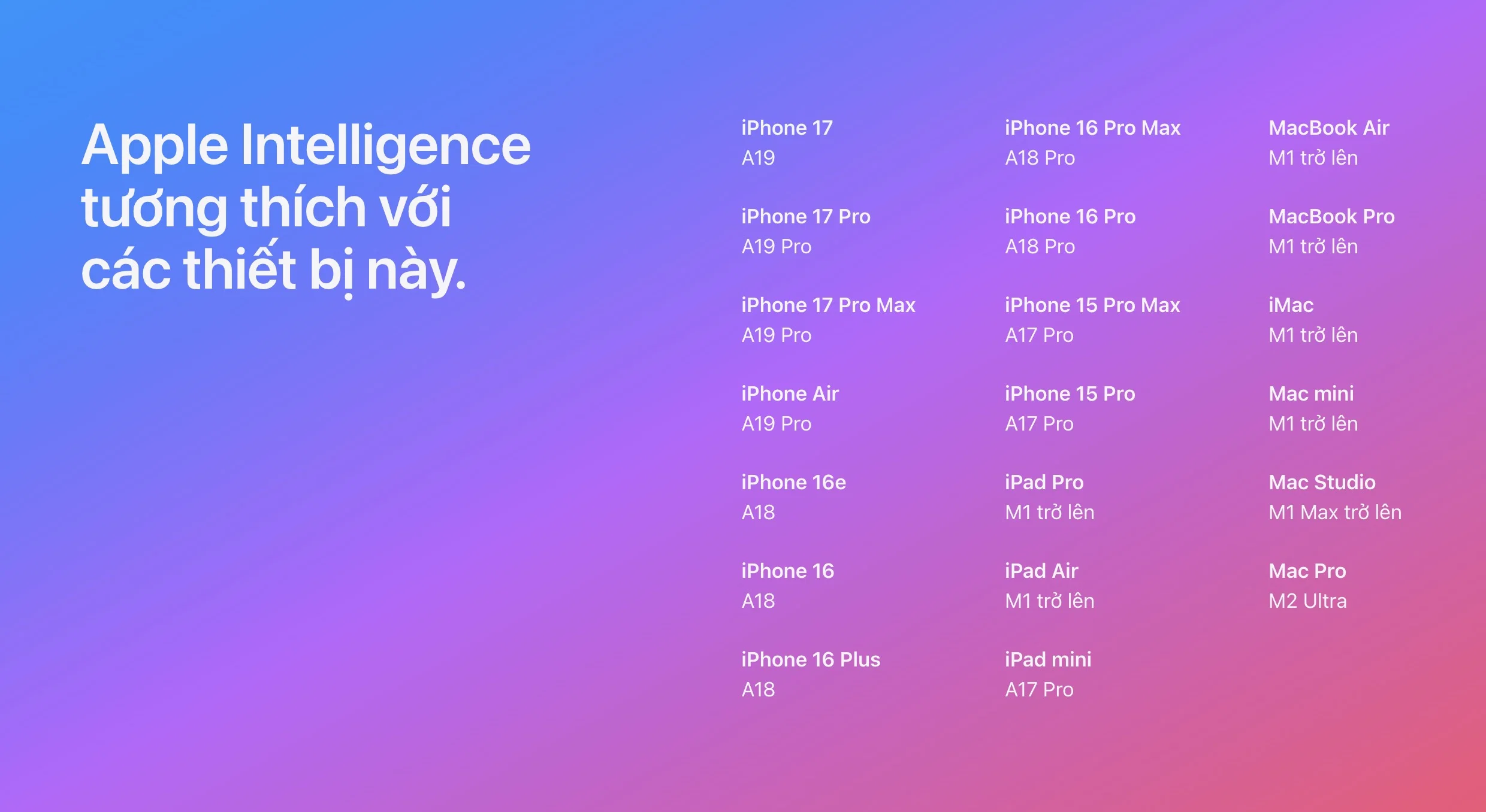 Siri sắp được 'tái sinh' với sức mạnh từ Google Gemini